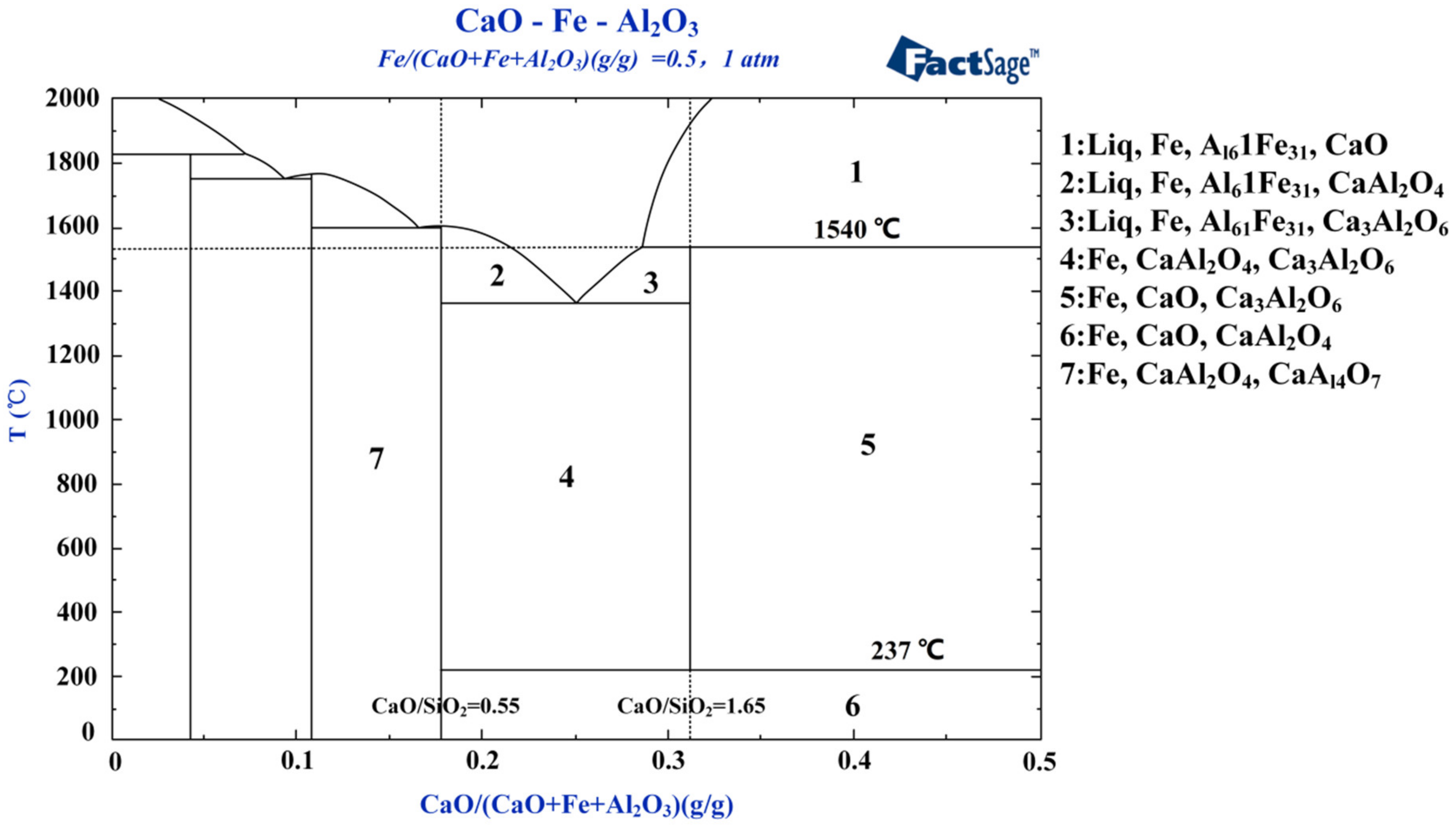 Materials 13 04992 g004