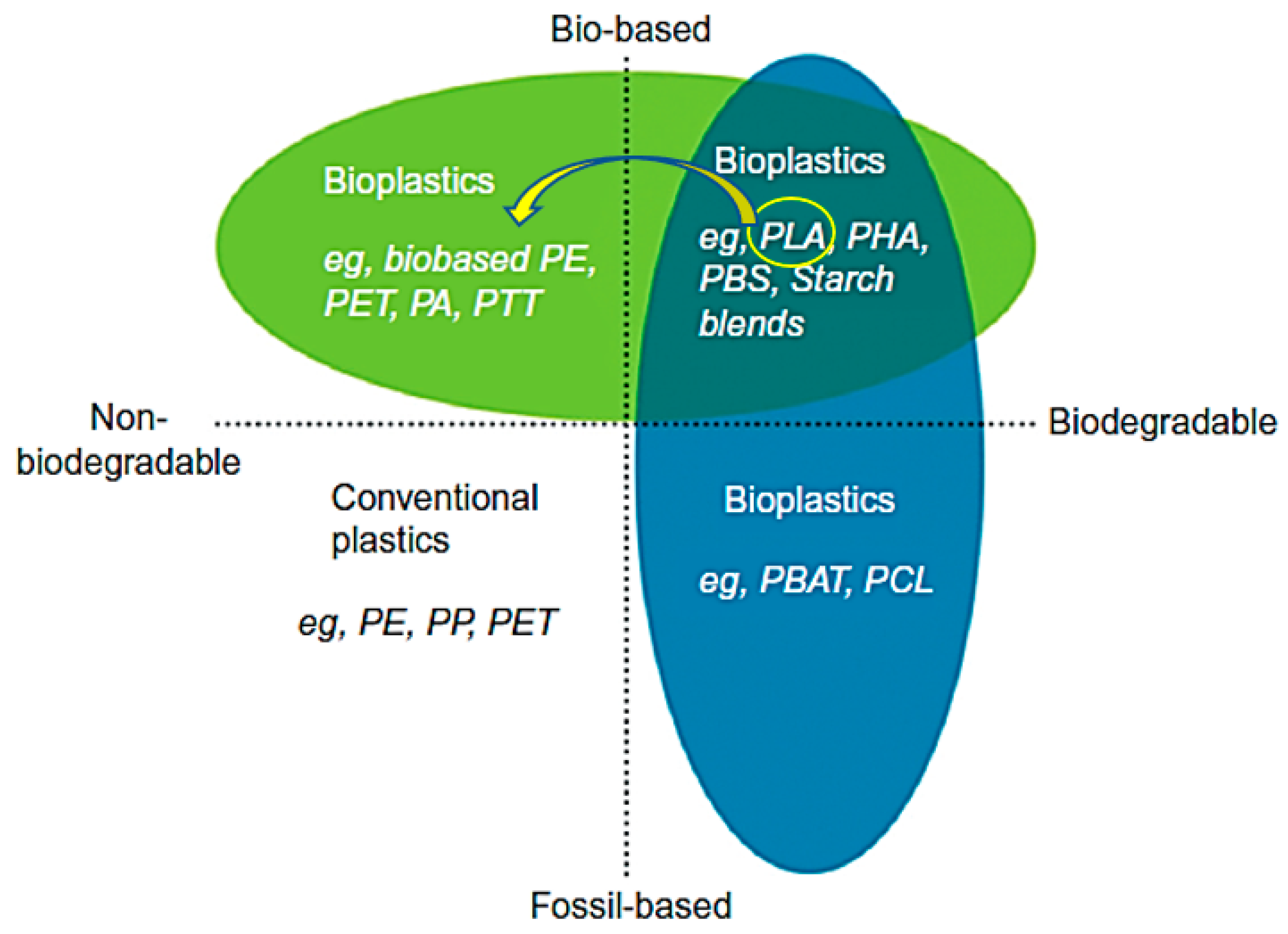 Materials 13 04994 g002