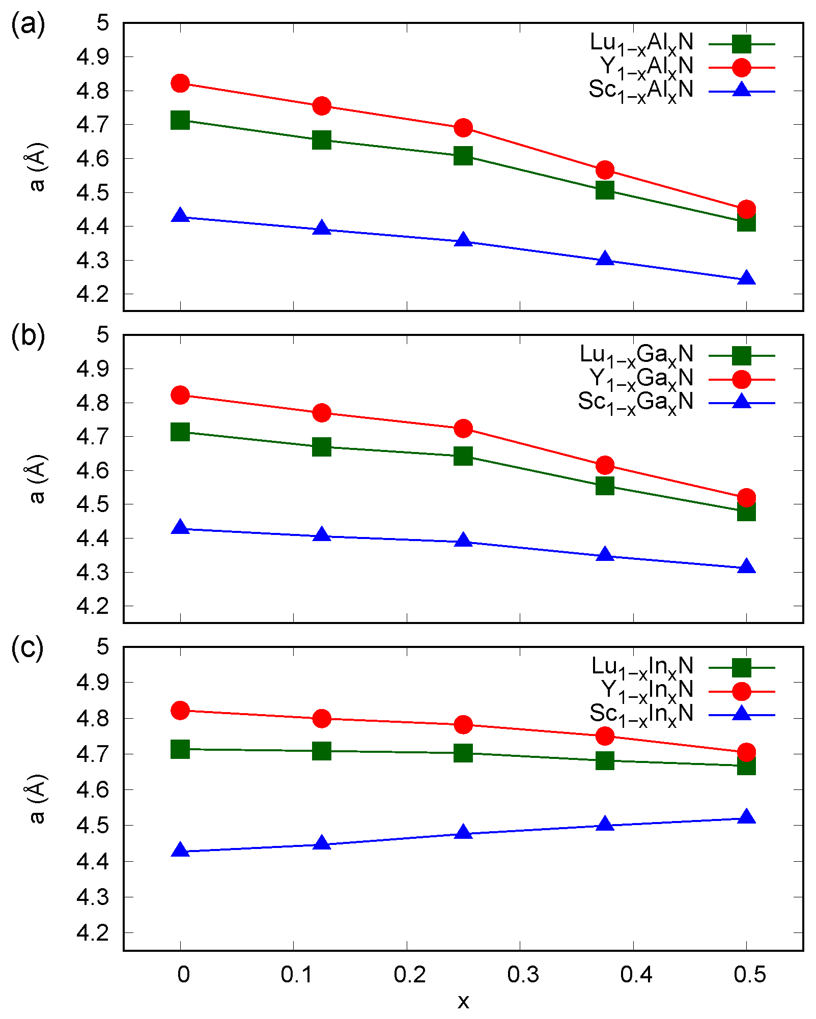 Materials 13 04997 g001