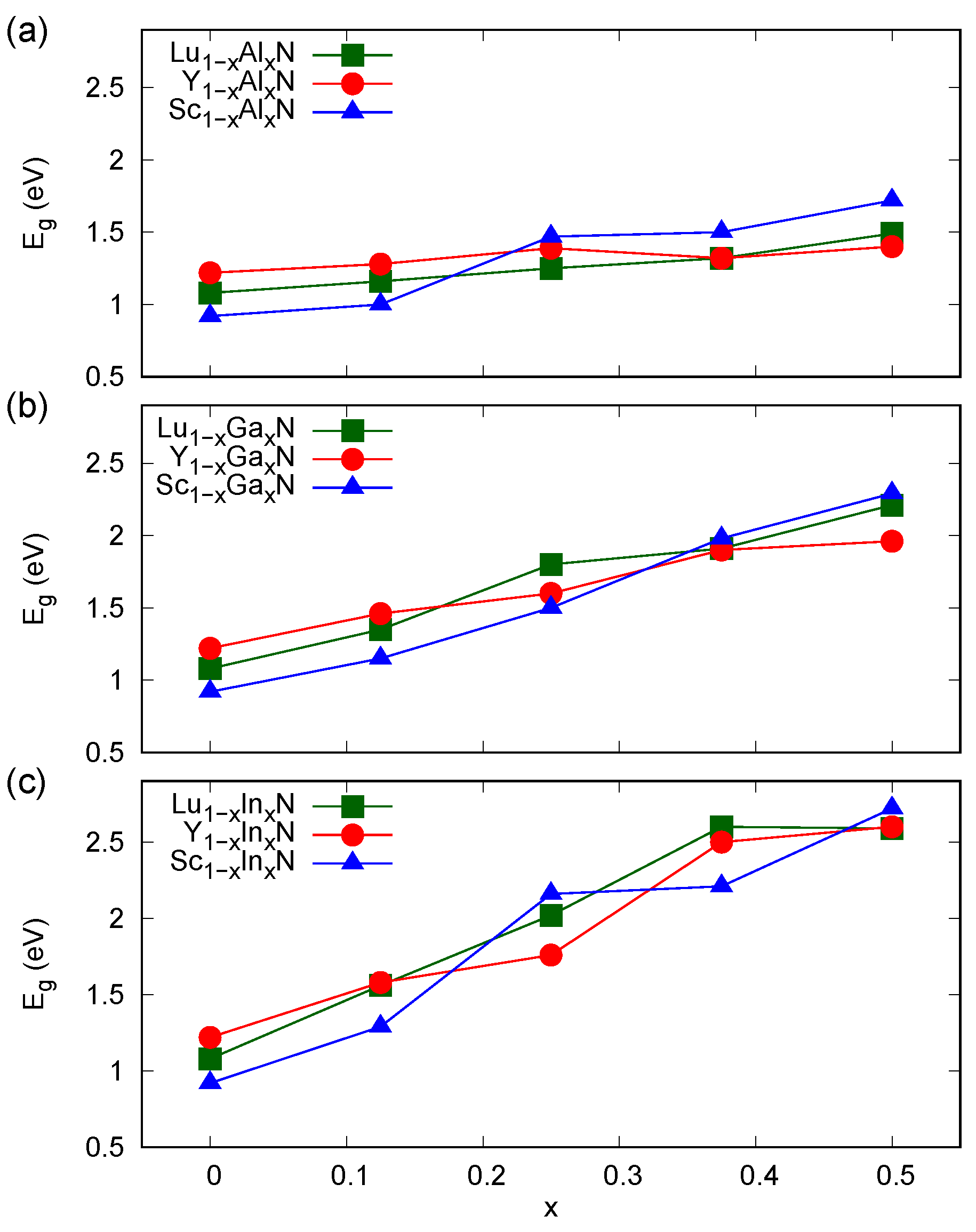 Materials 13 04997 g002