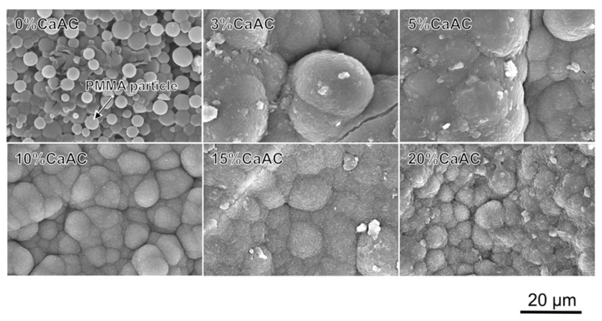 Materials 13 04998 g004