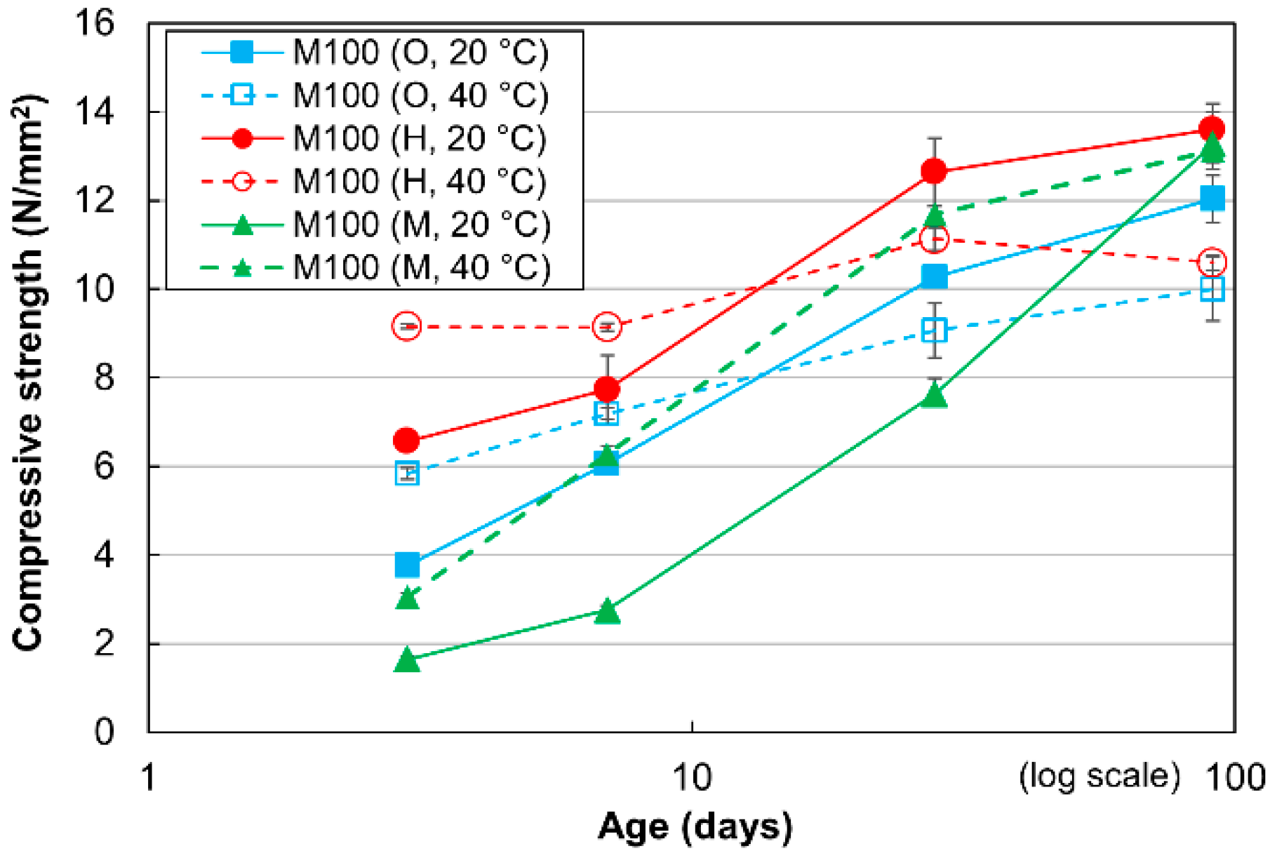 Materials 13 04999 g002