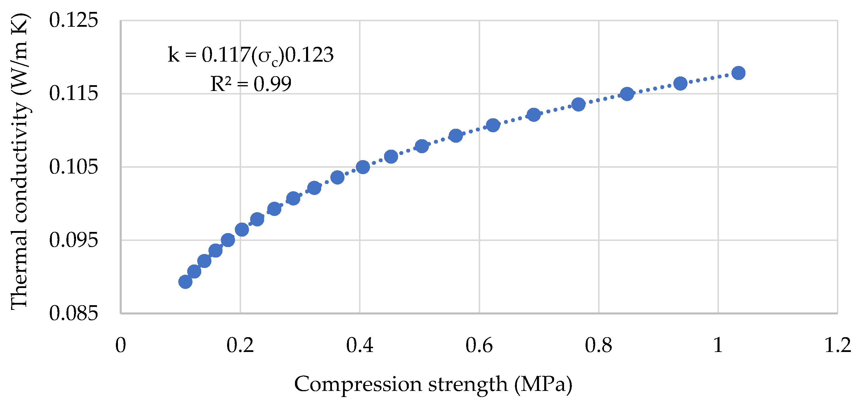 Materials 13 05000 g008