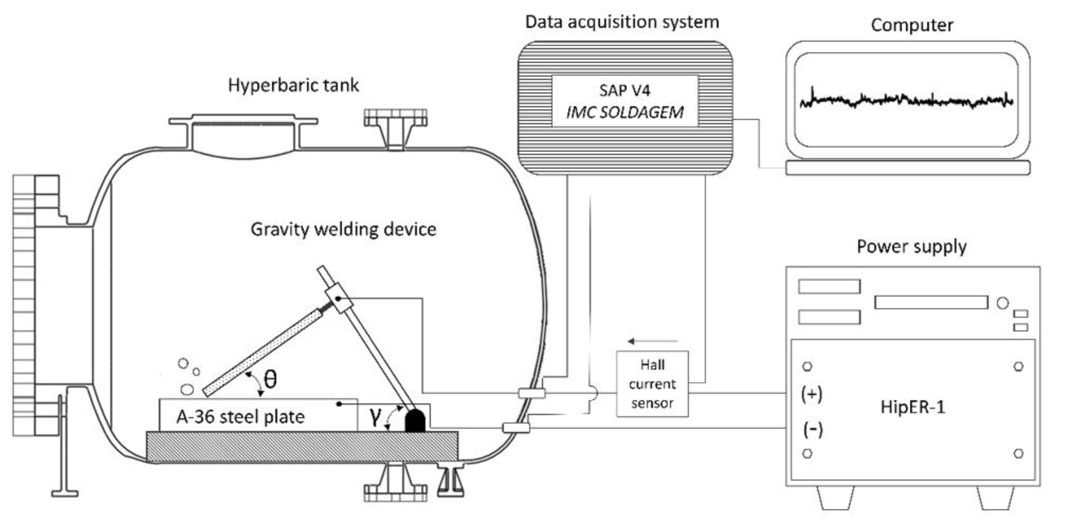 Materials 13 05001 g001