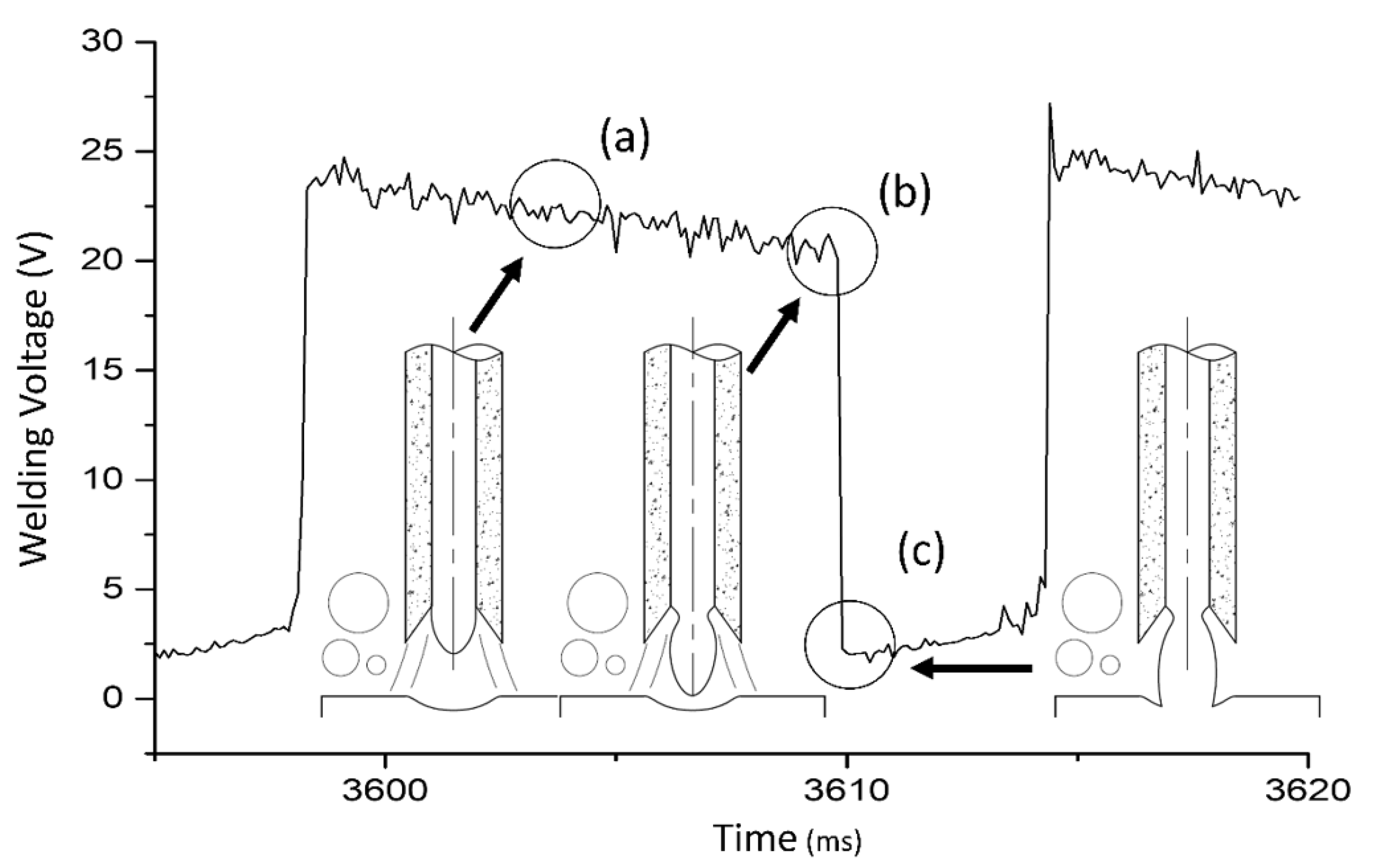 Materials 13 05001 g002