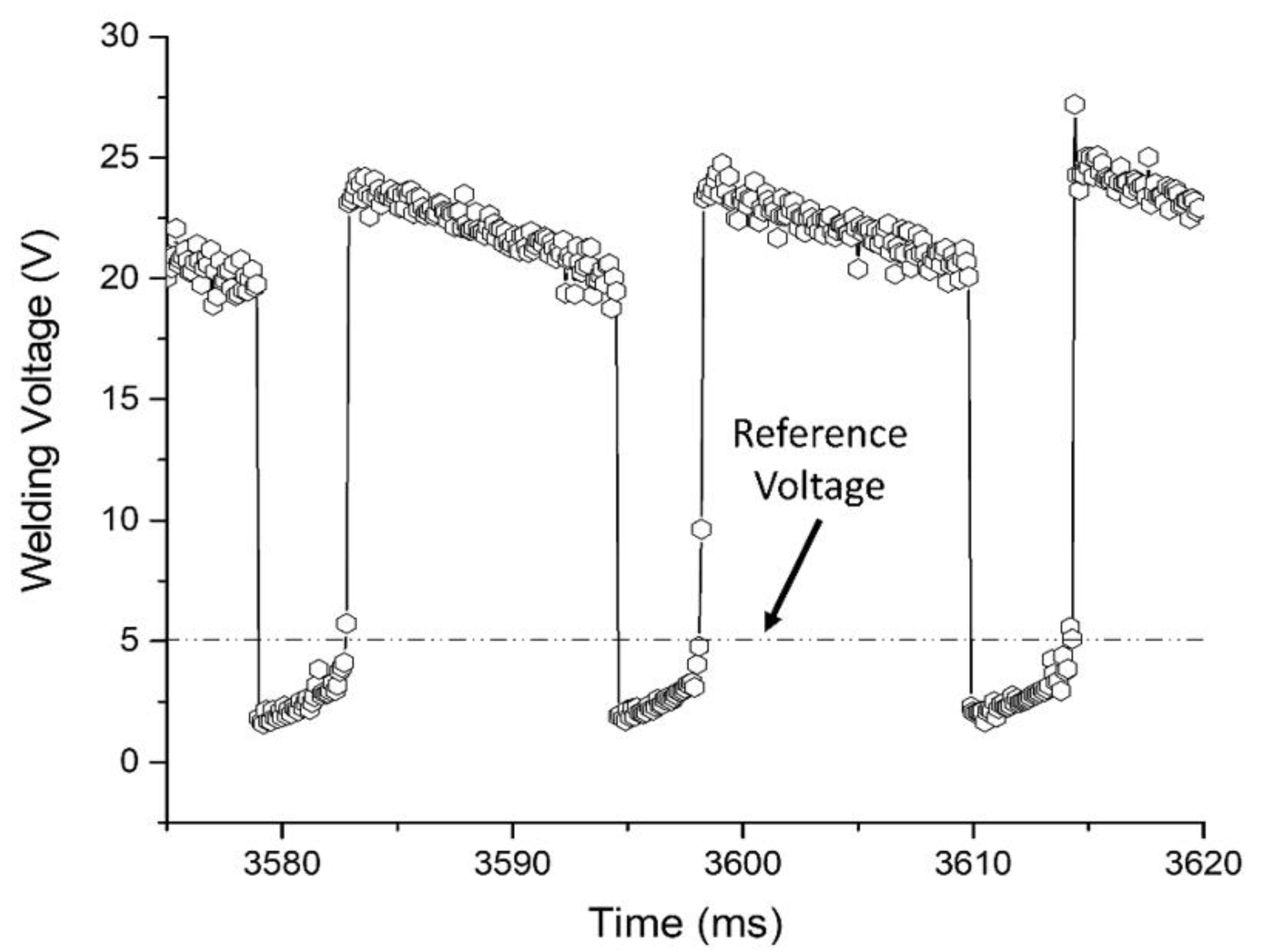 Materials 13 05001 g003