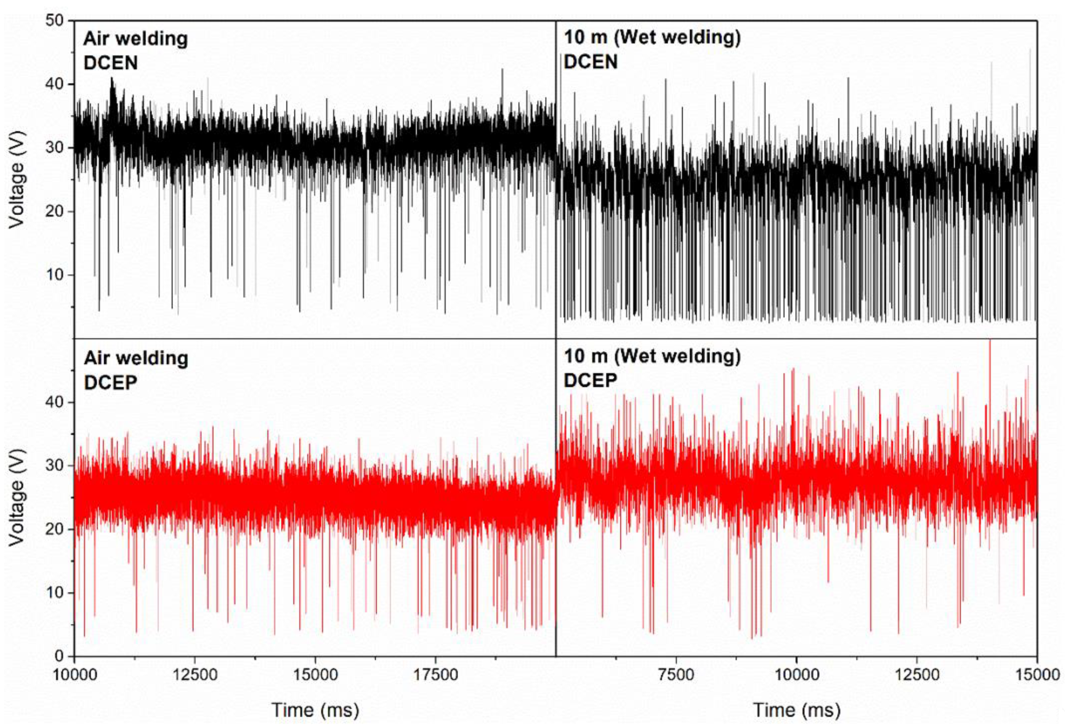 Materials 13 05001 g005