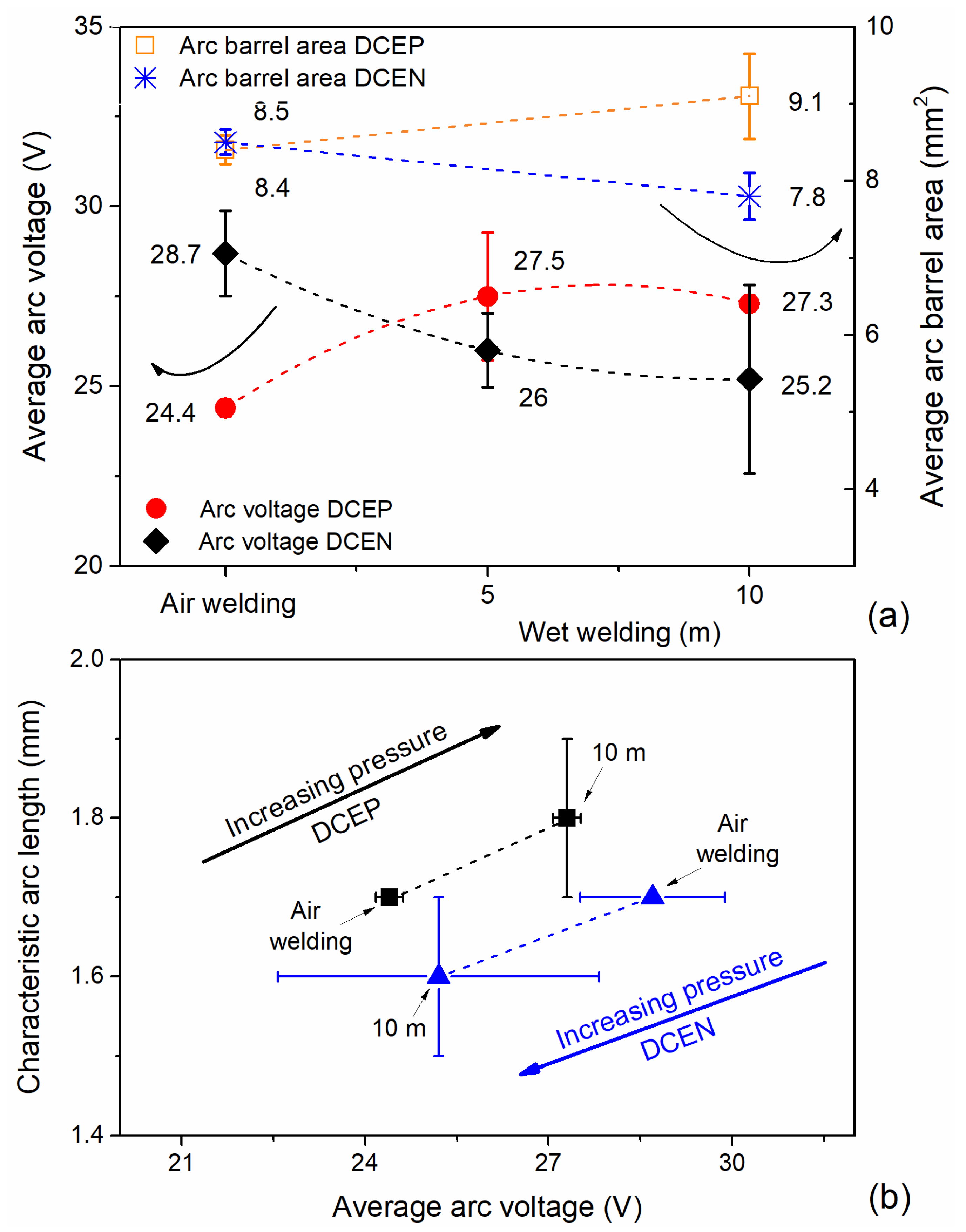 Materials 13 05001 g006