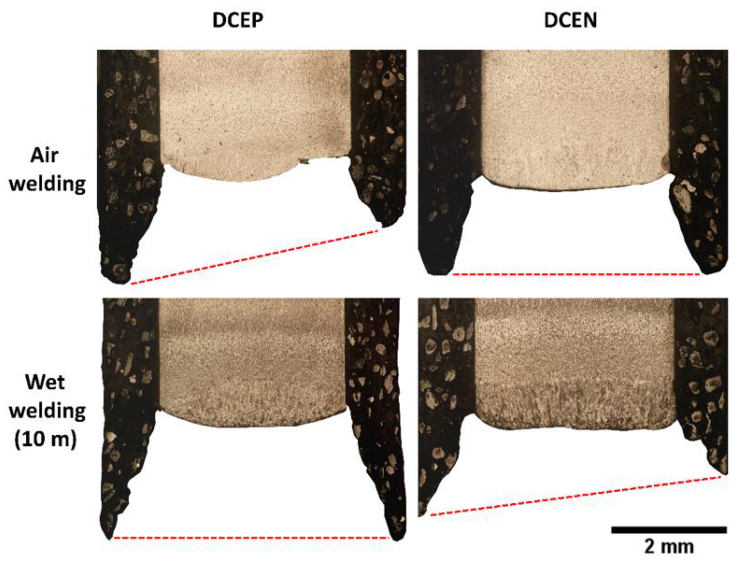 Materials 13 05001 g007