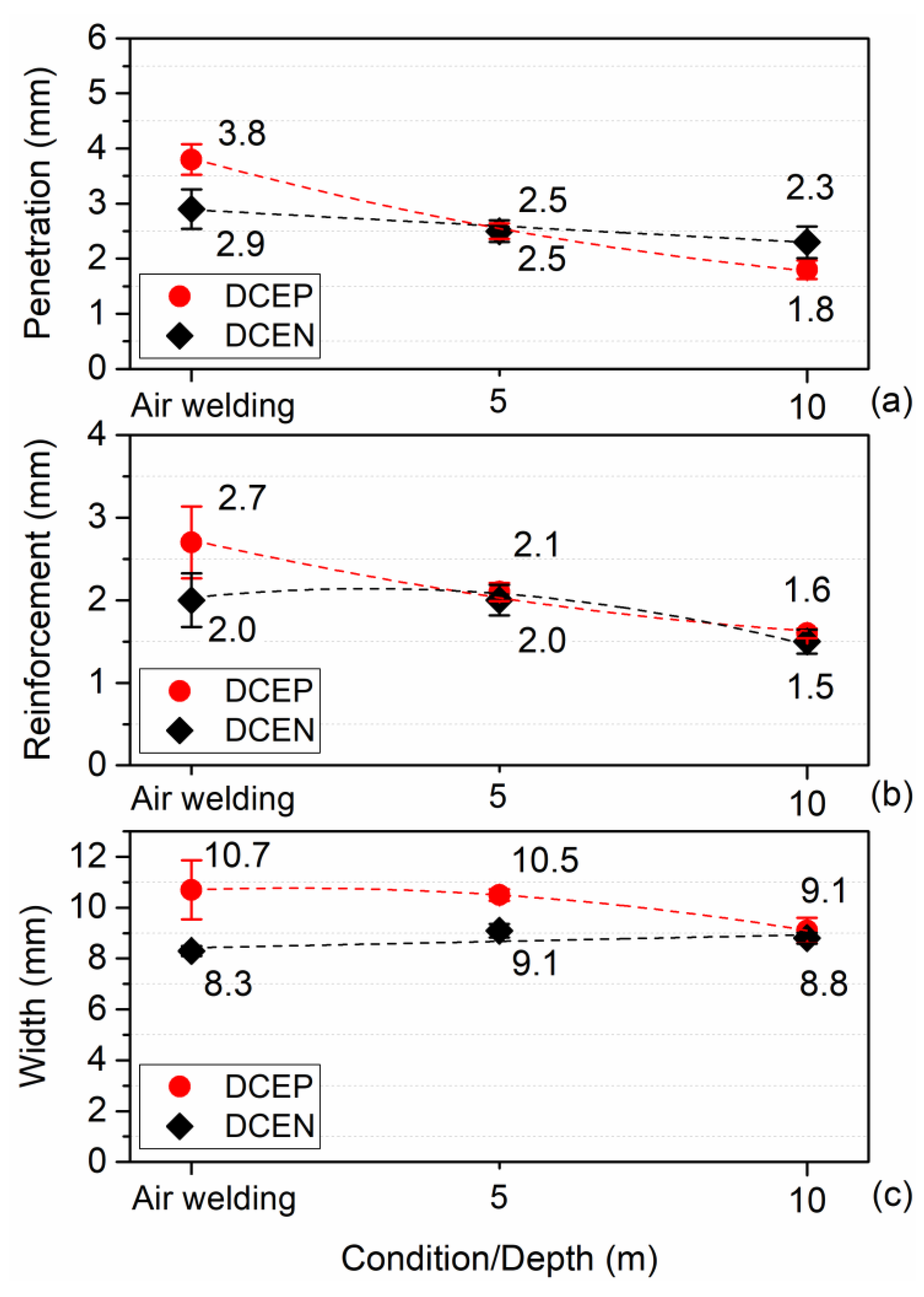 Materials 13 05001 g011