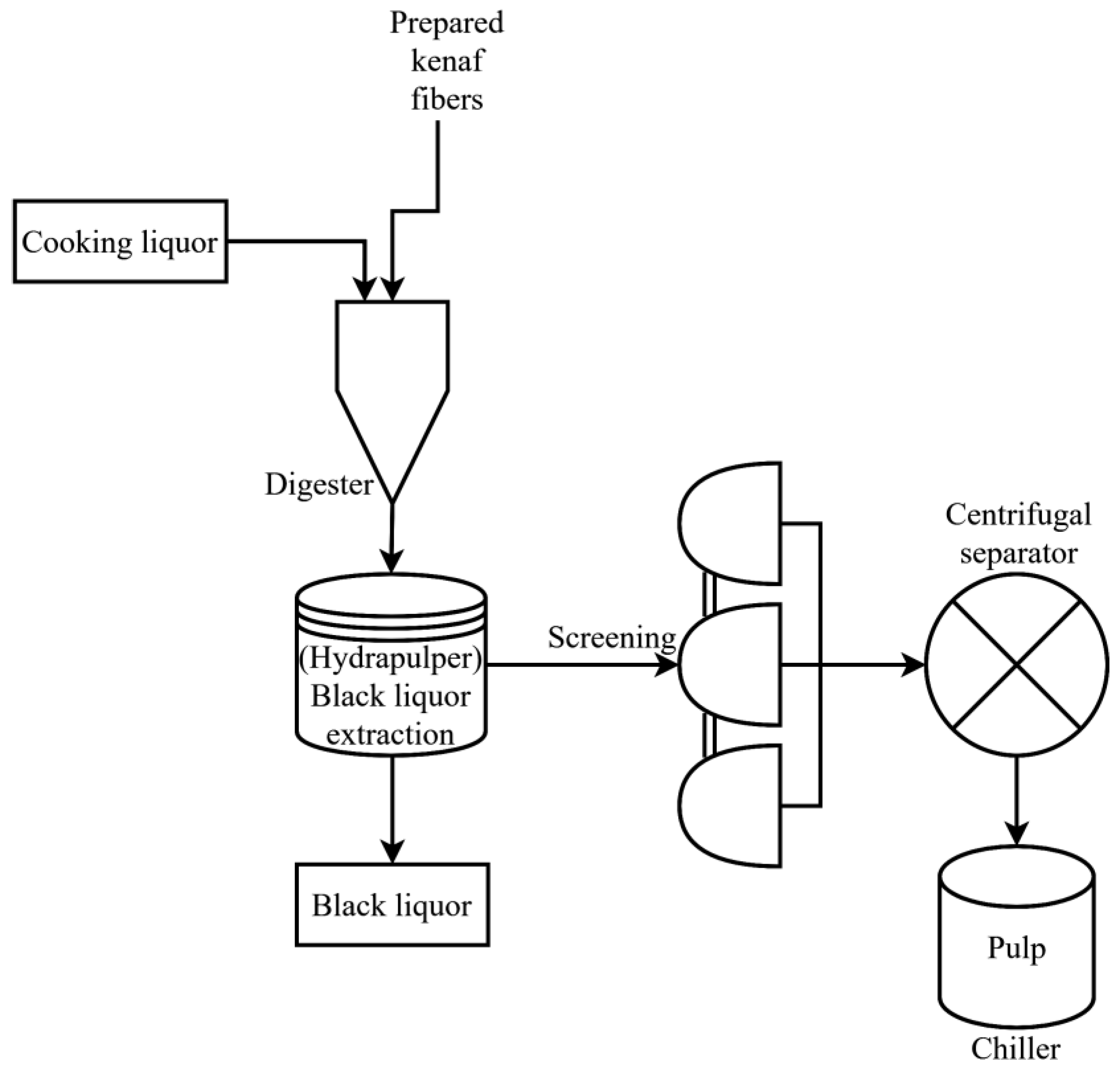 Materials 13 05002 g002