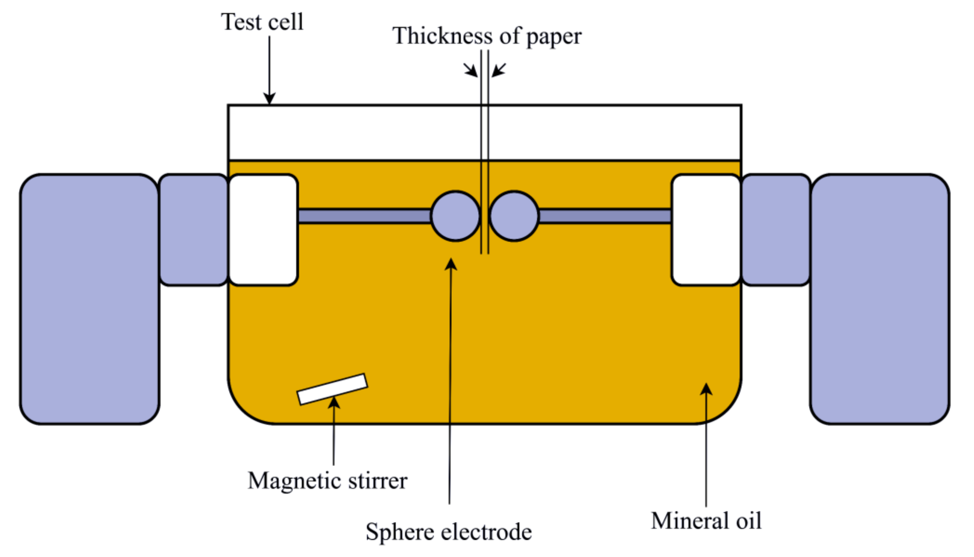 Materials 13 05002 g009