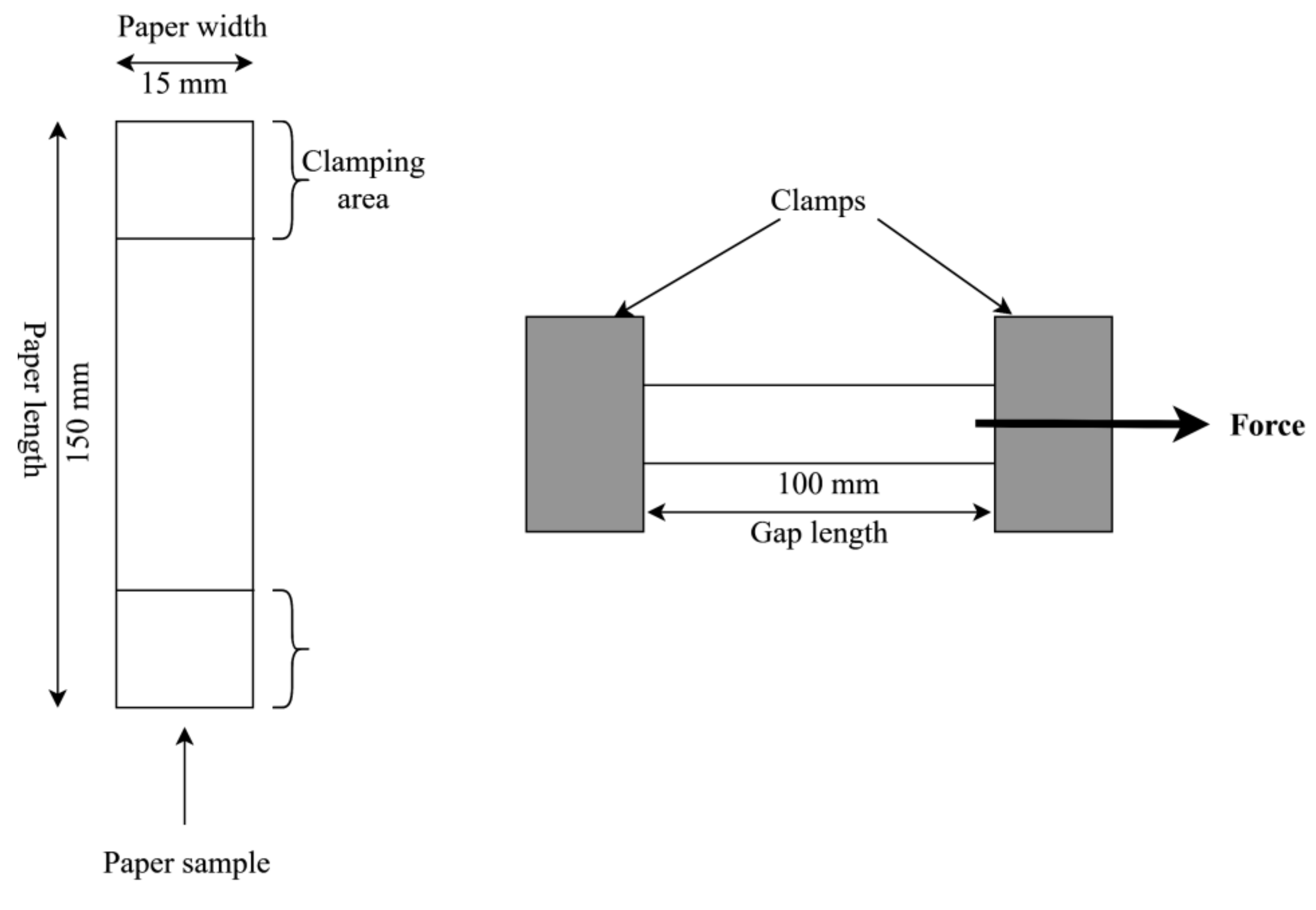 Materials 13 05002 g011