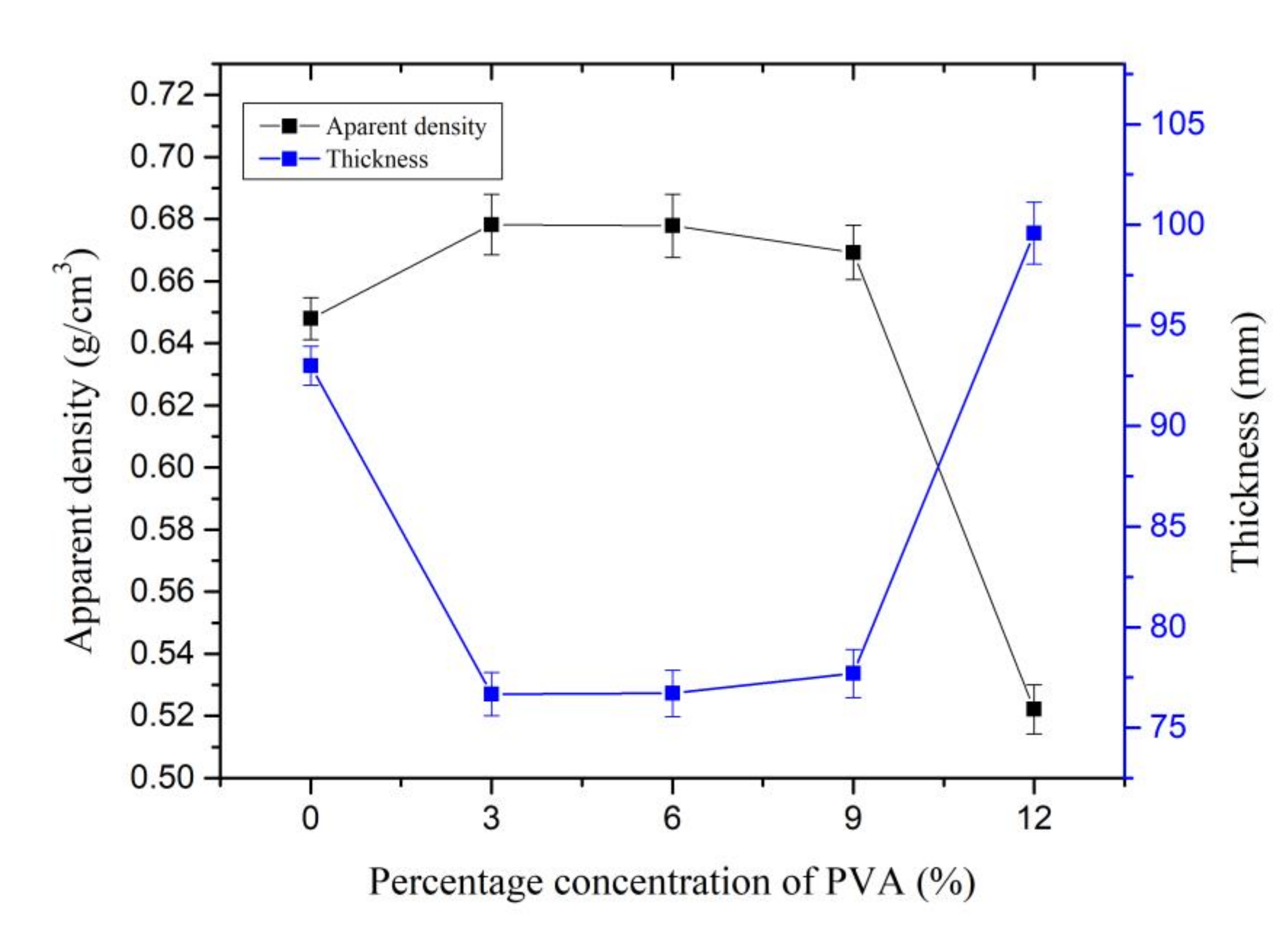 Materials 13 05002 g017
