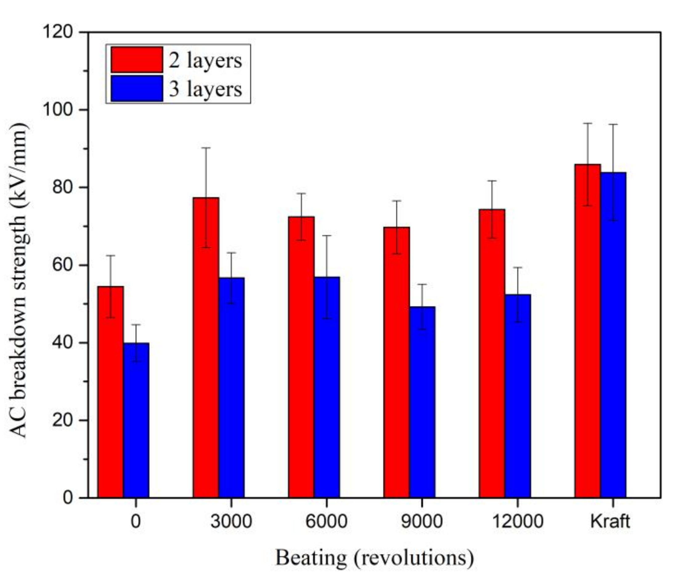 Materials 13 05002 g023