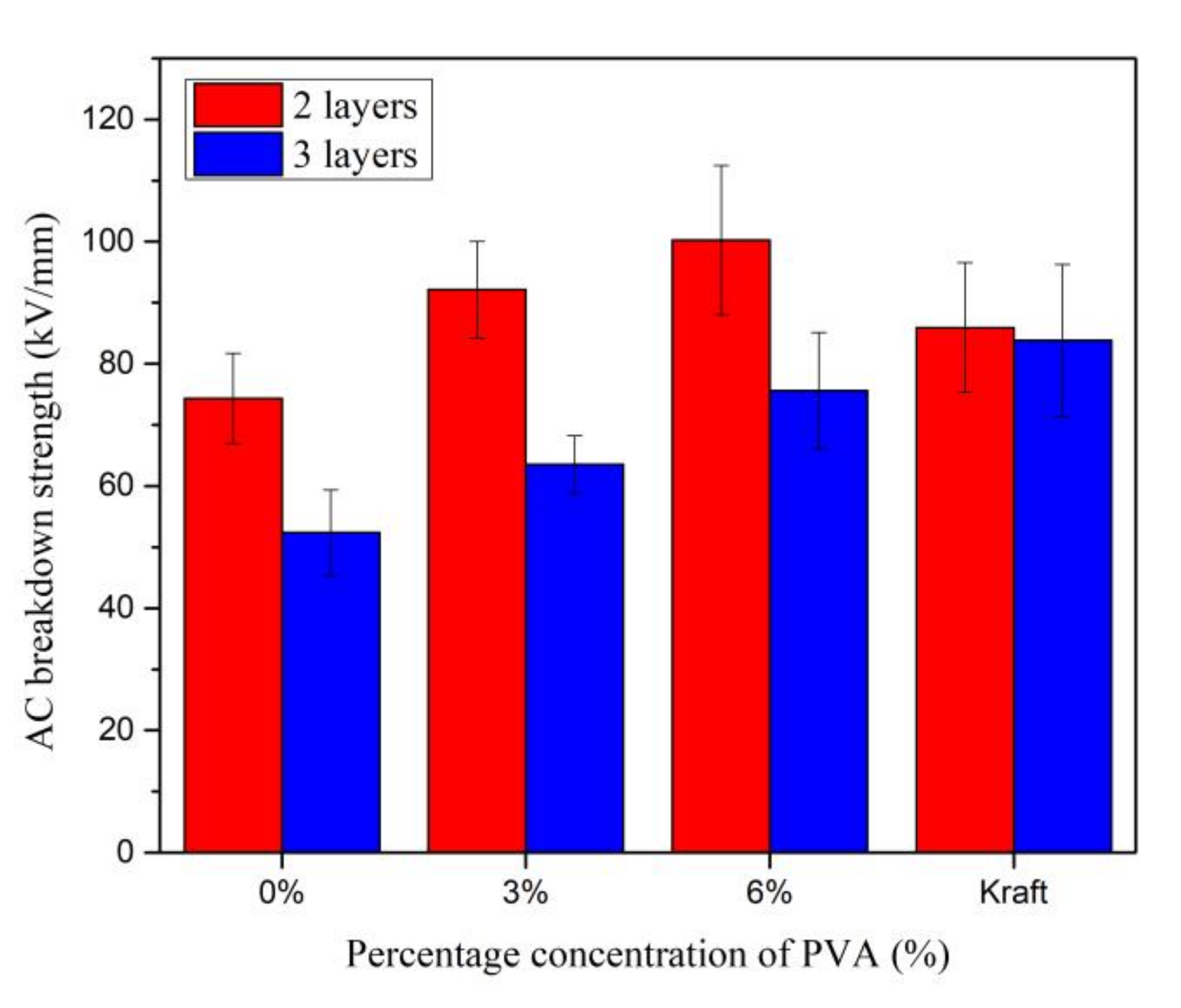 Materials 13 05002 g026