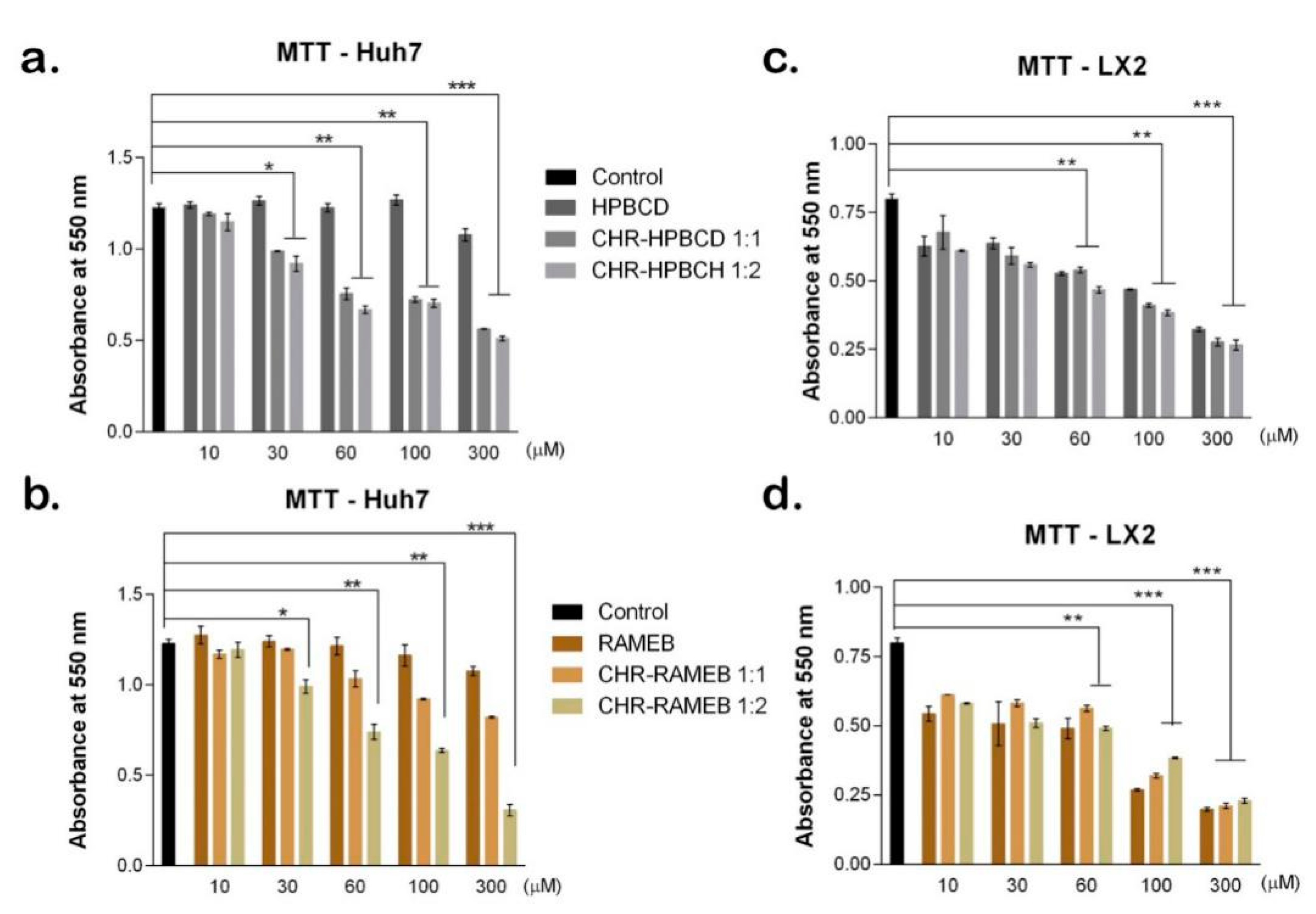 Materials 13 05003 g001