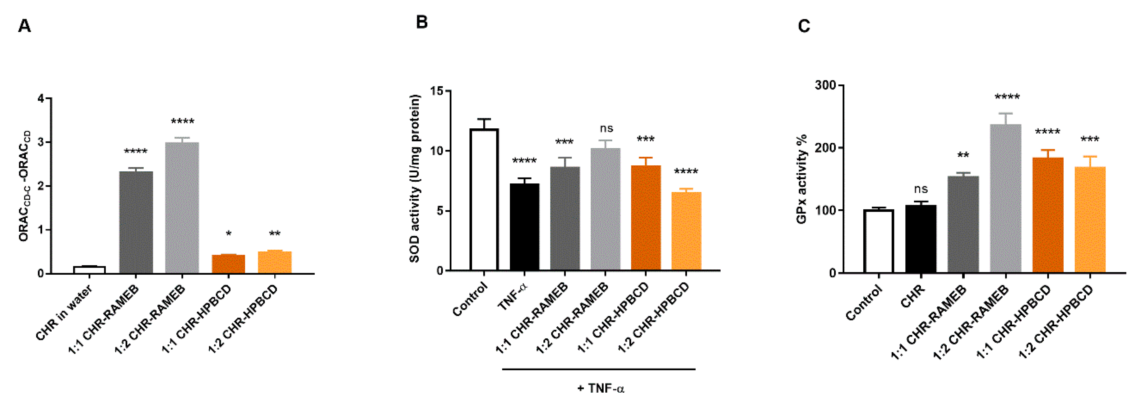 Materials 13 05003 g005