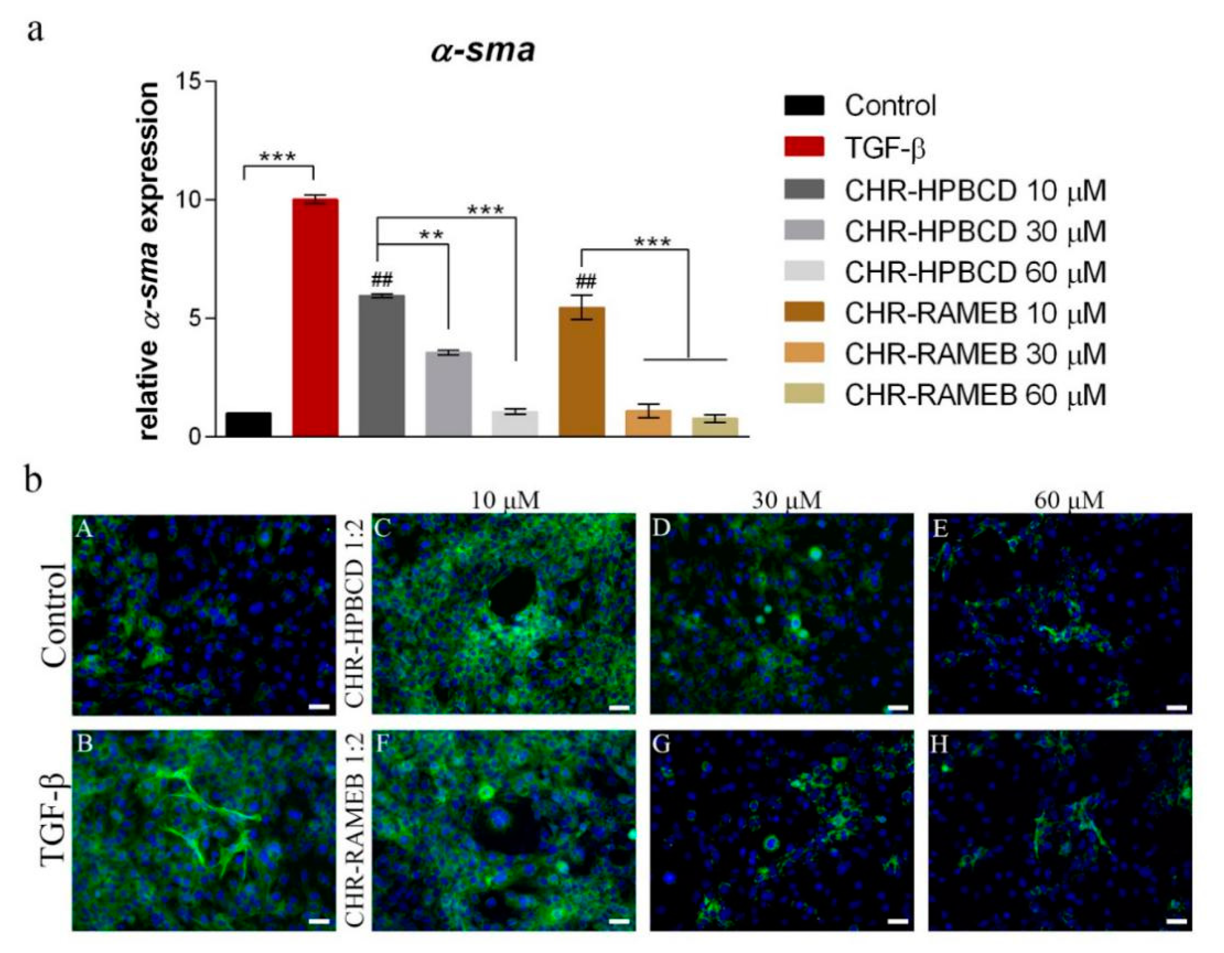 Materials 13 05003 g006