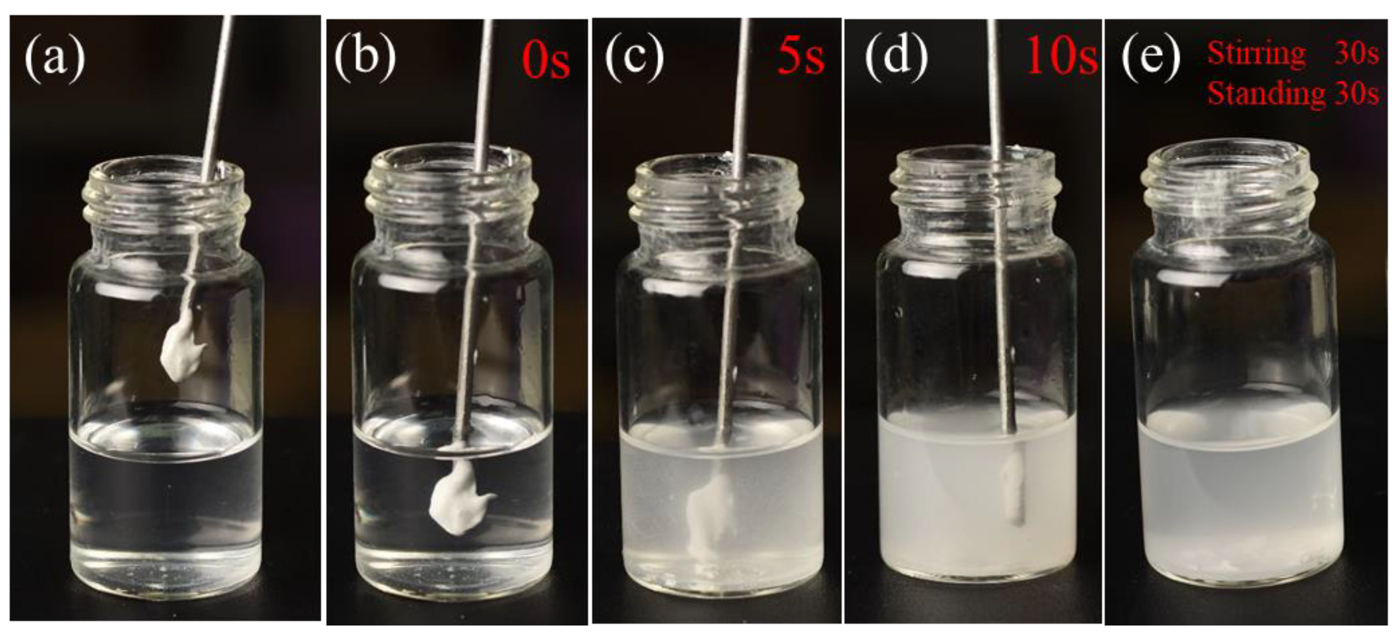 Materials 13 05004 g003