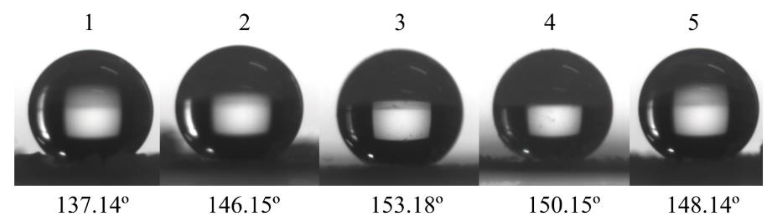 Materials 13 05004 g008