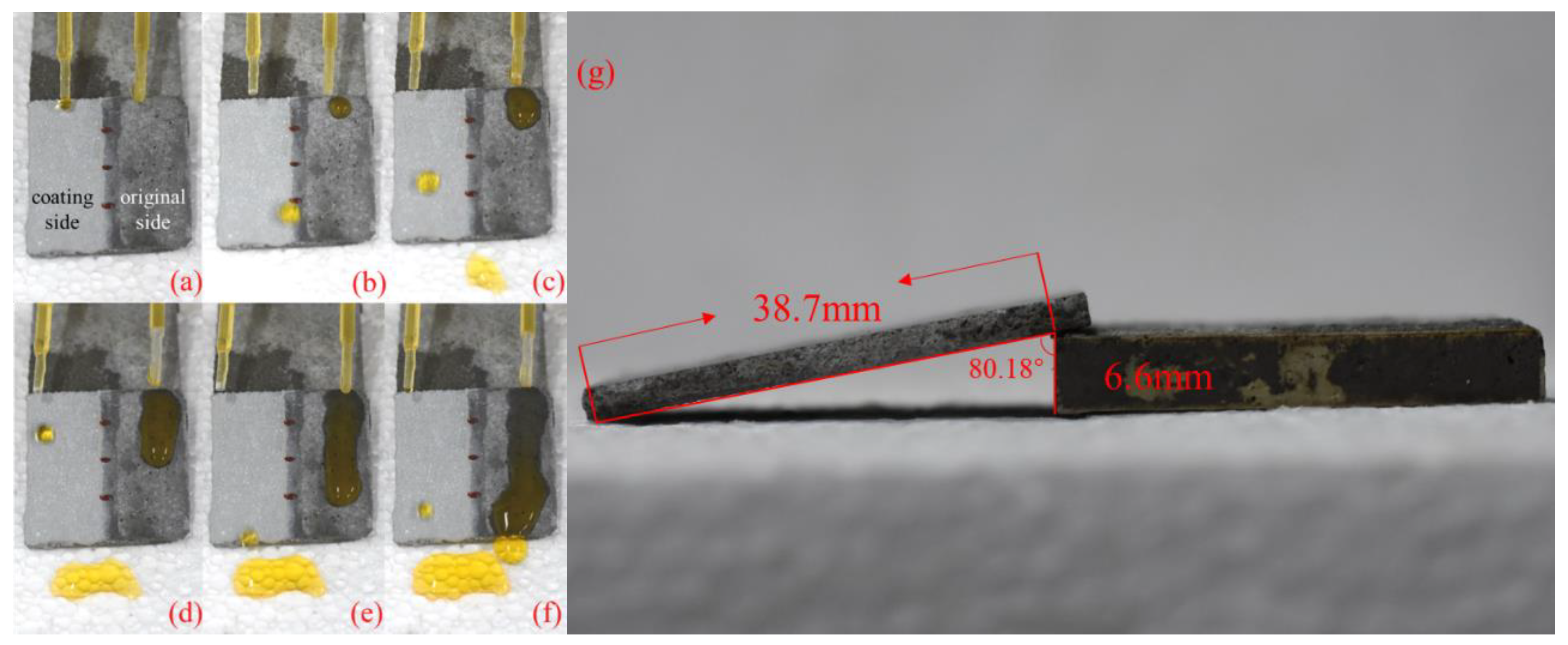 Materials 13 05004 g012