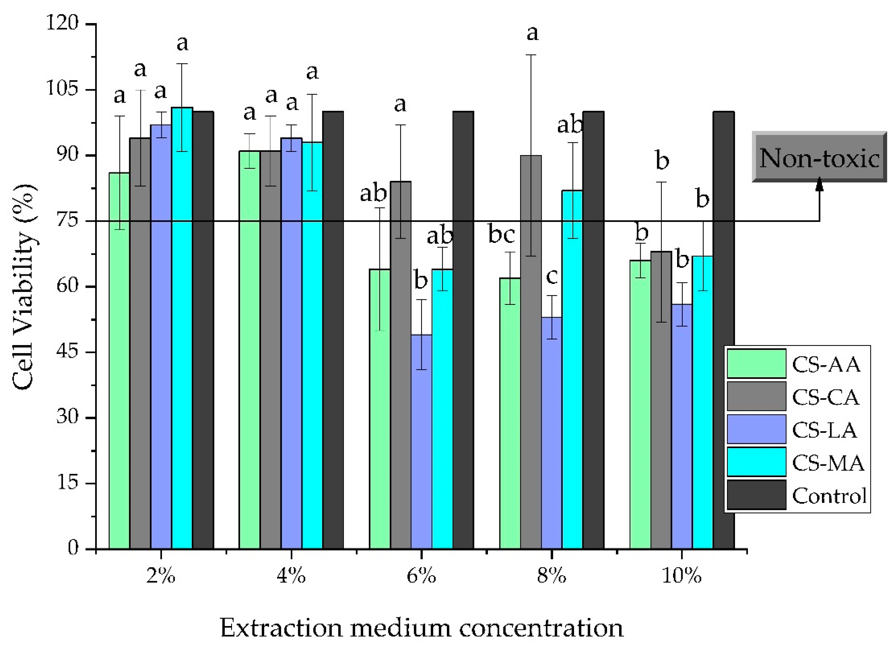 Materials 13 05005 g006