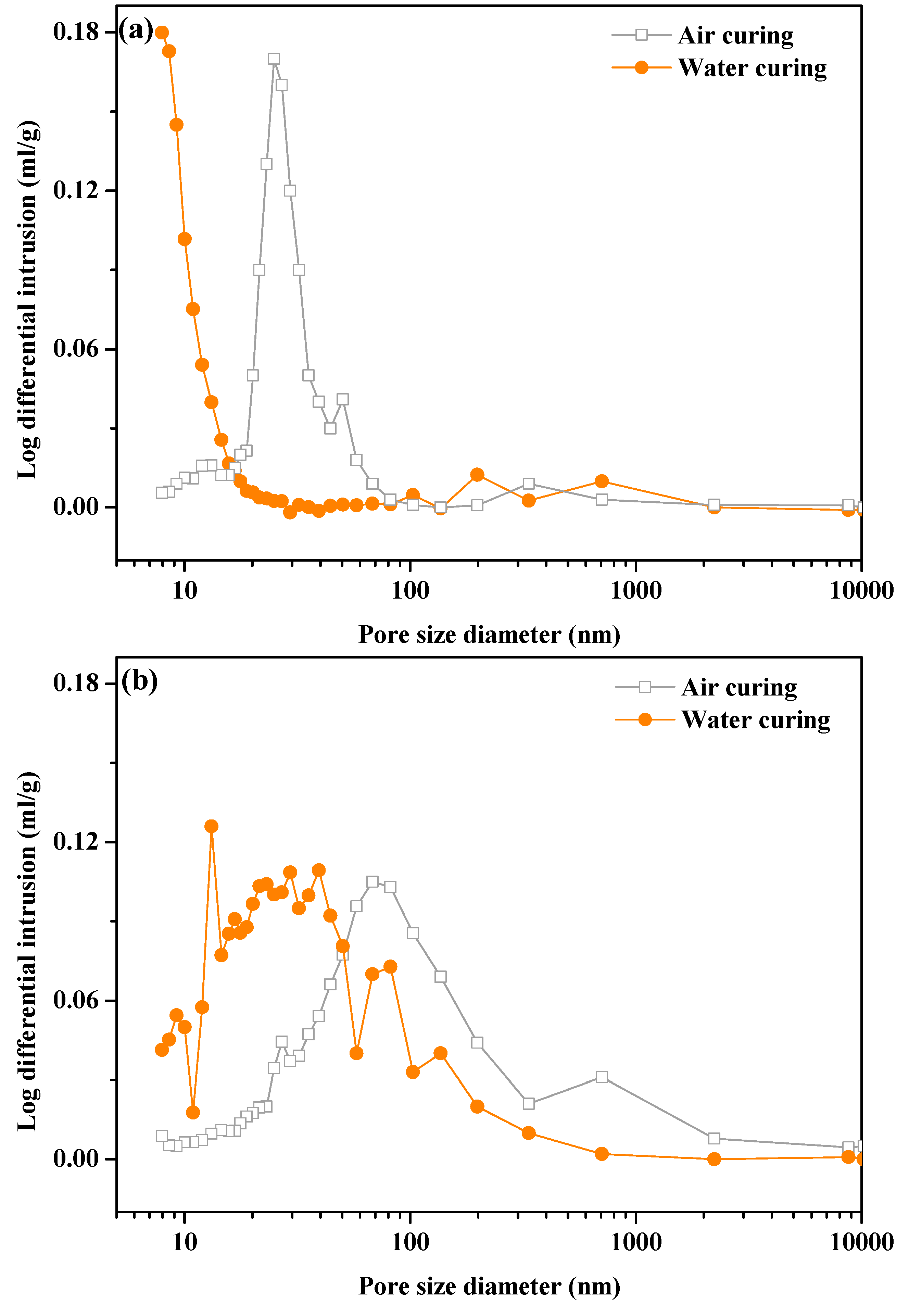 Materials 13 05006 g013