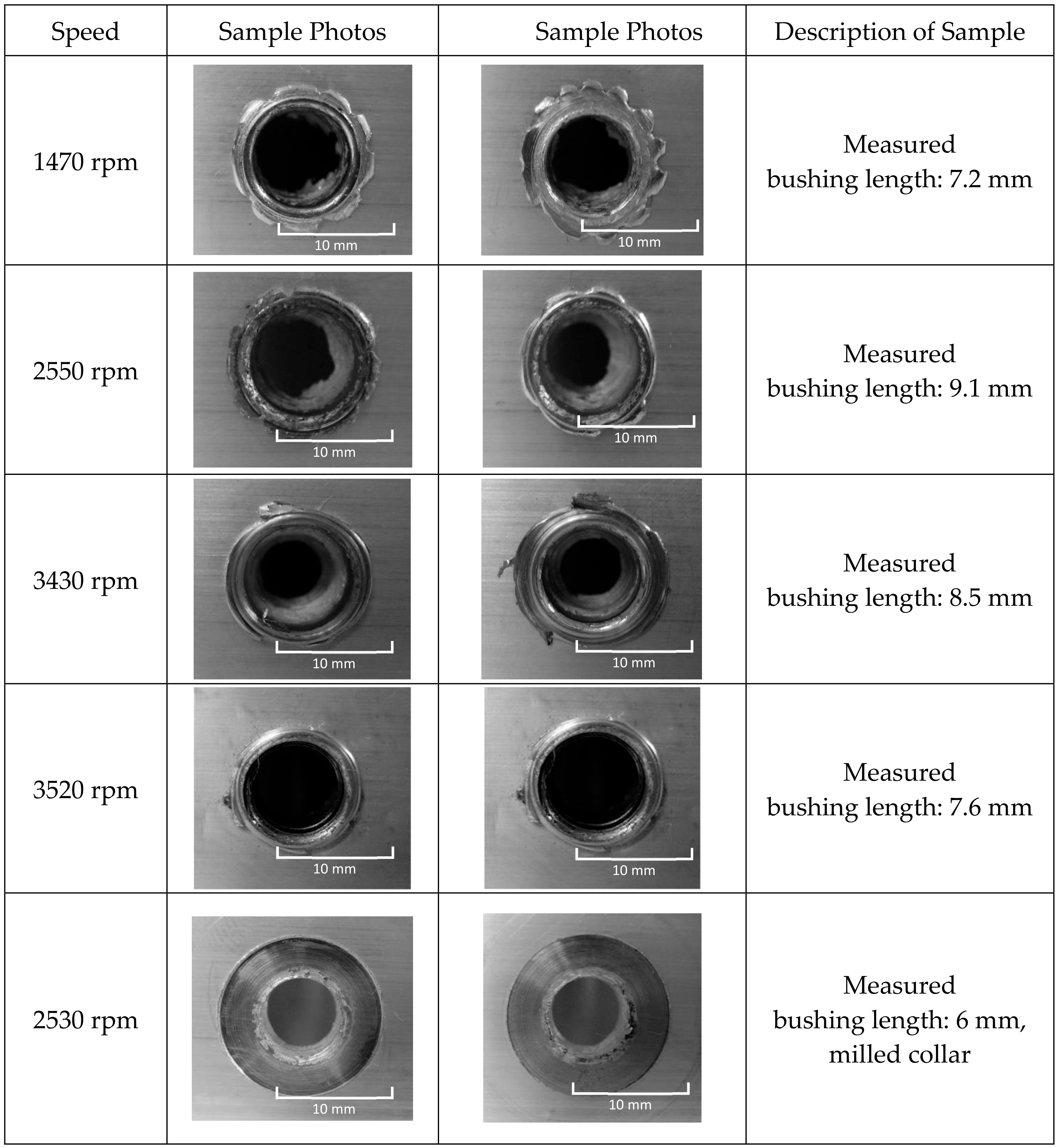 Materials 13 05007 g005