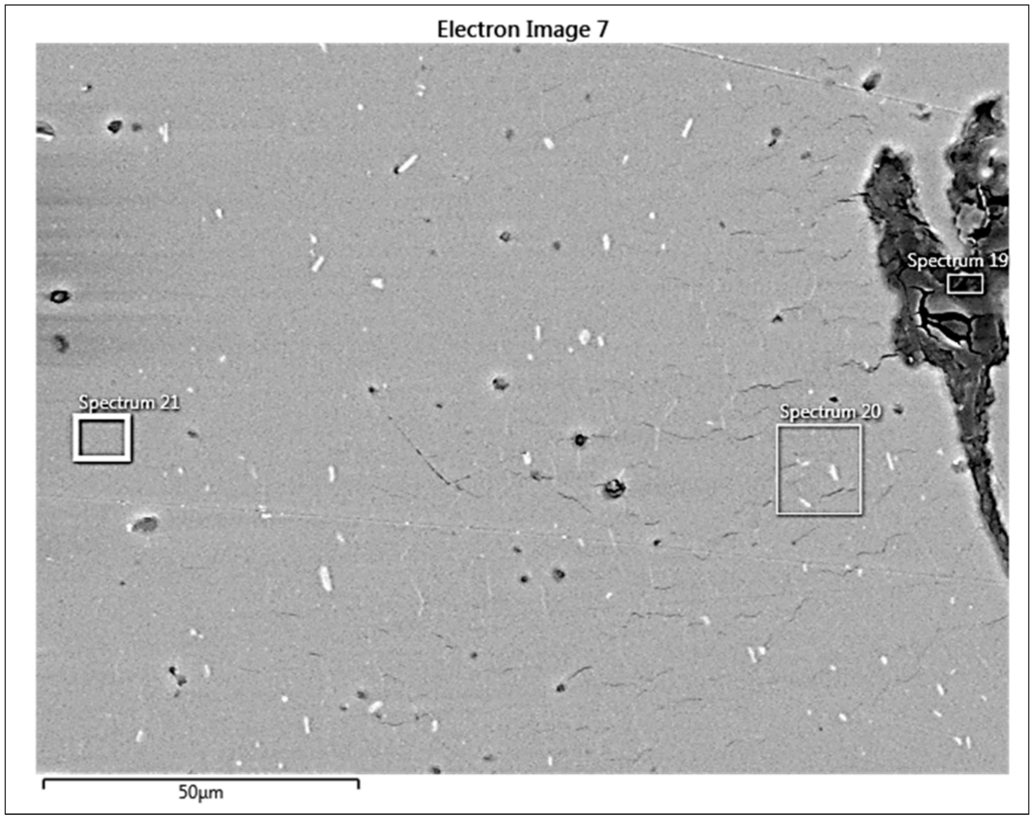 Materials 13 05007 g018