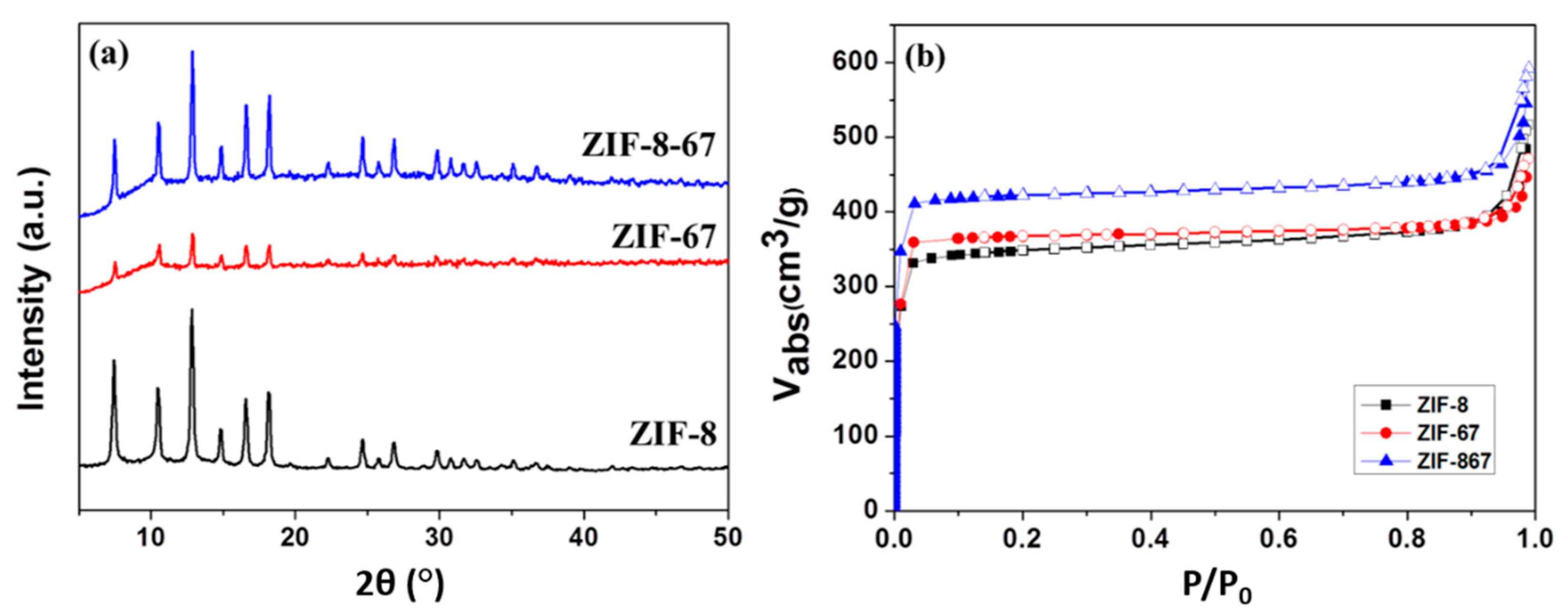 Materials 13 05009 g001