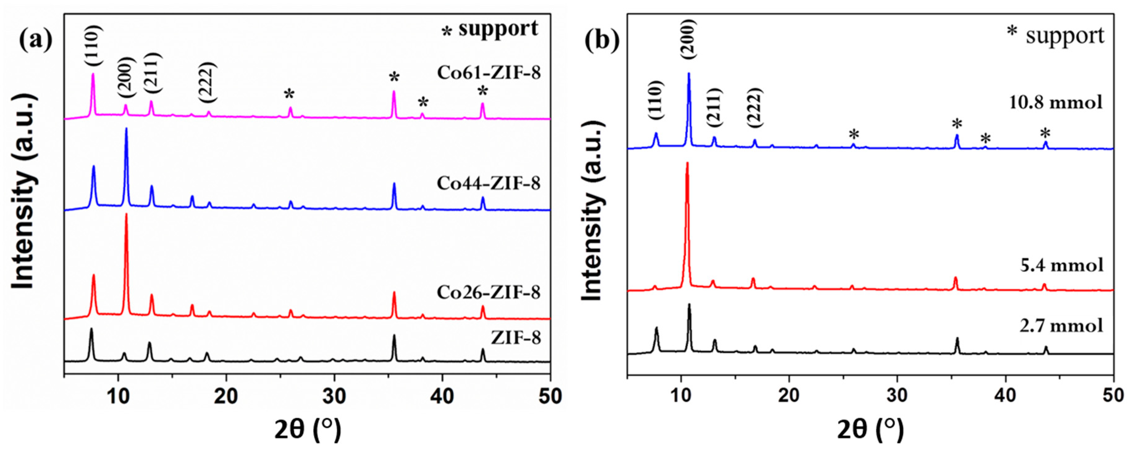 Materials 13 05009 g004