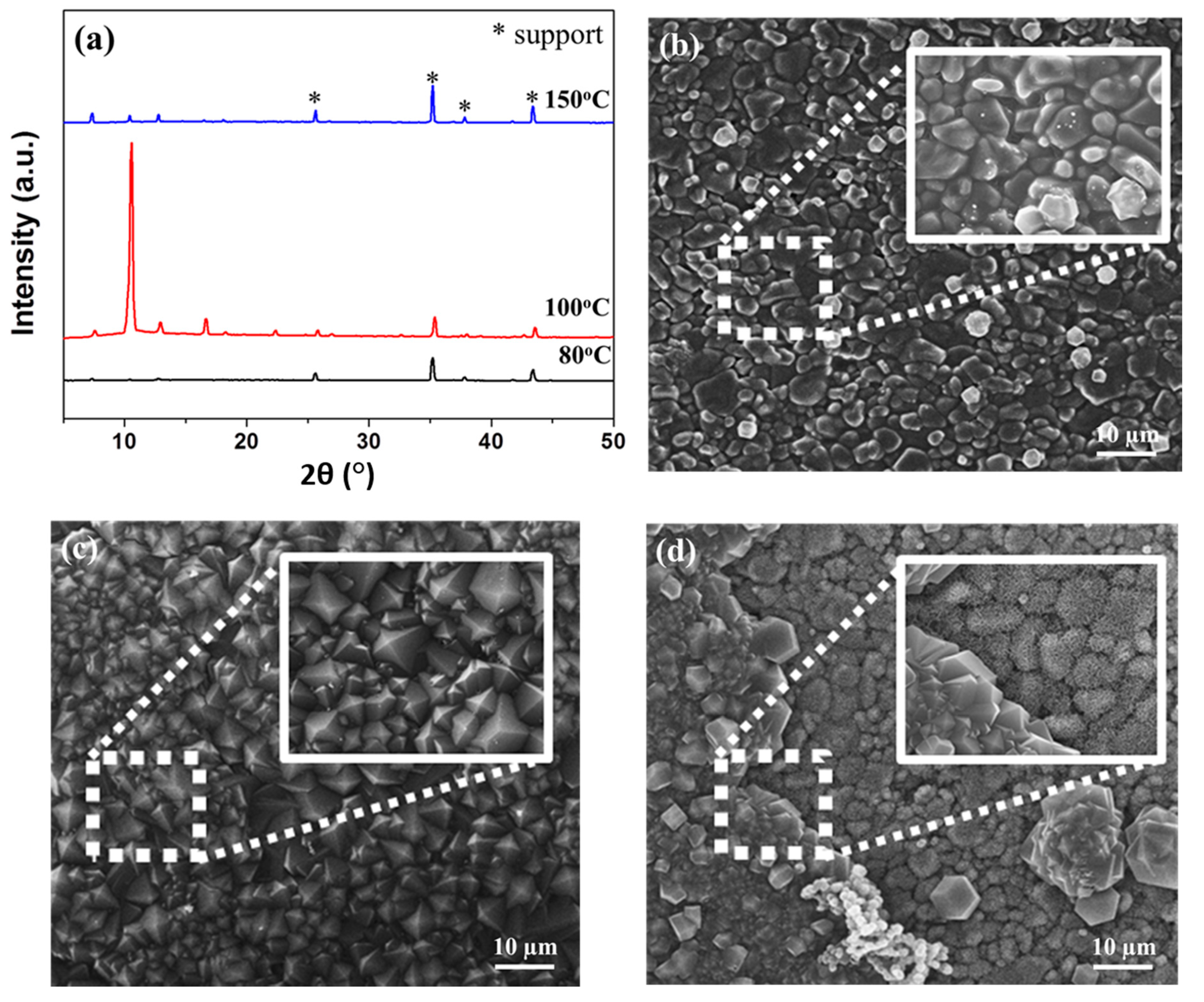 Materials 13 05009 g008
