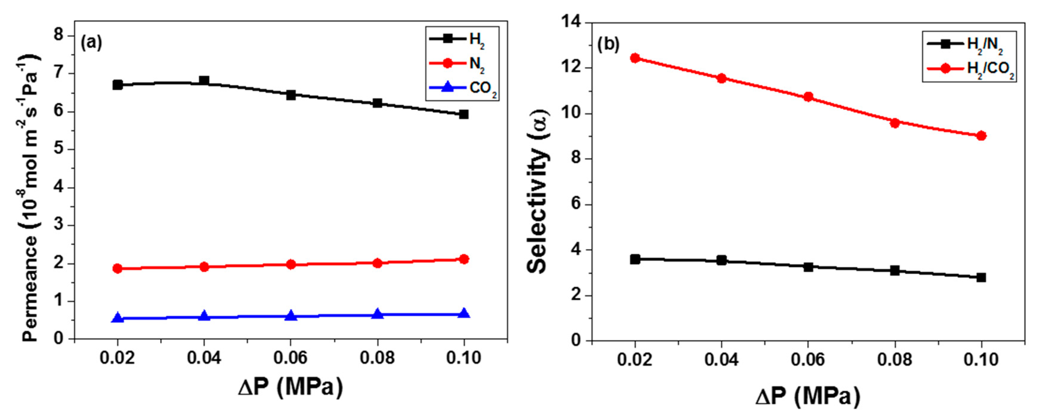 Materials 13 05009 g009