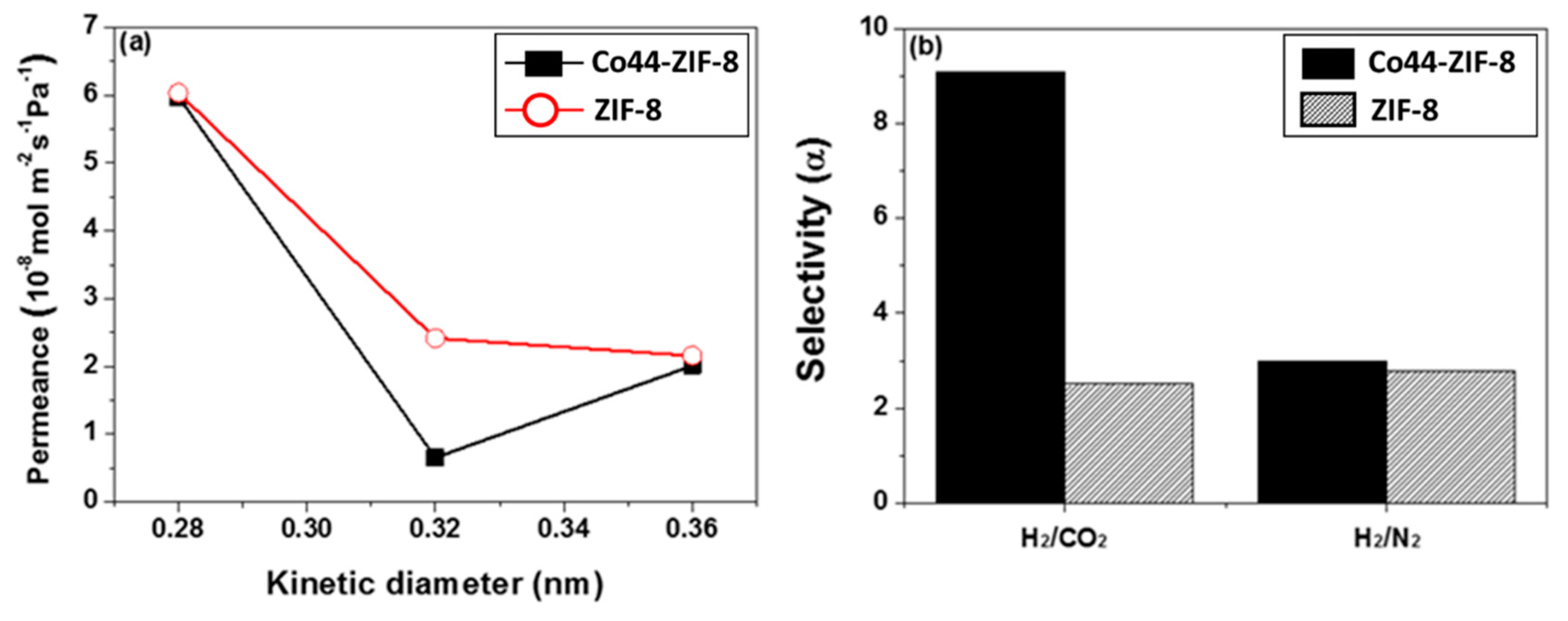 Materials 13 05009 g010