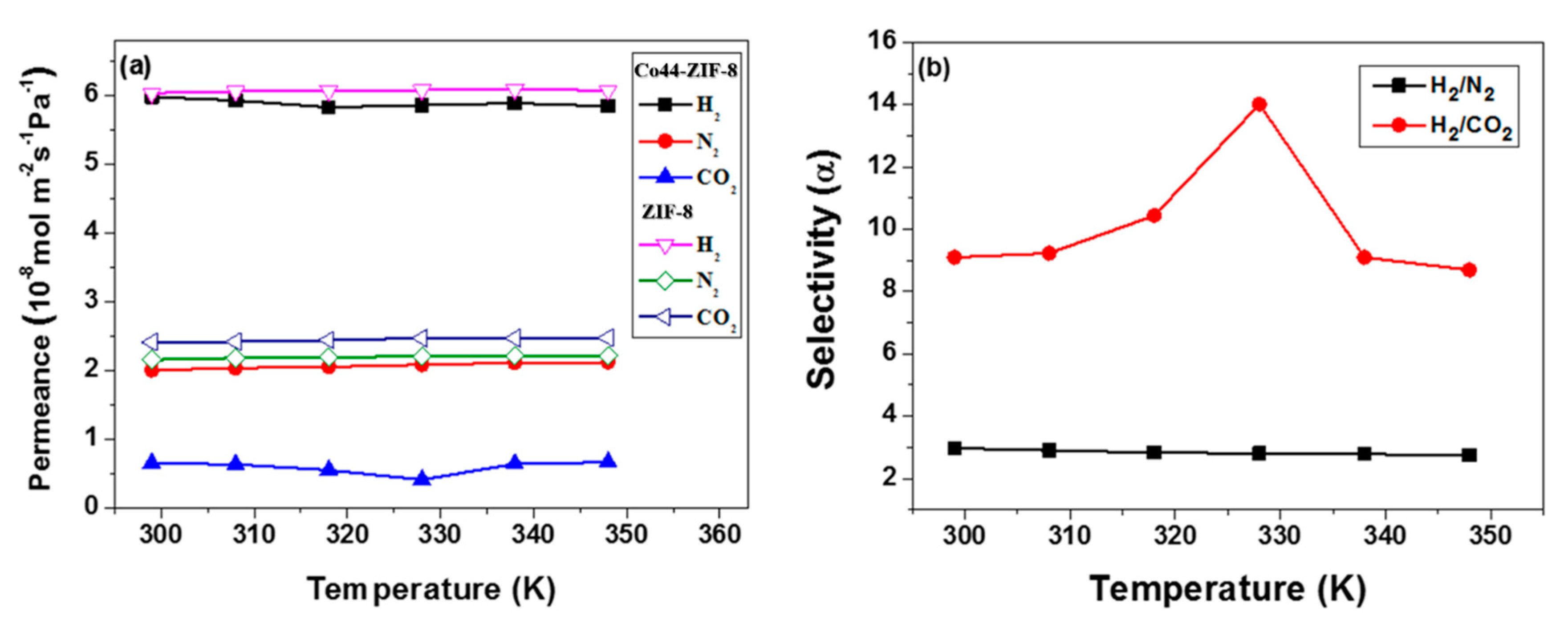 Materials 13 05009 g011