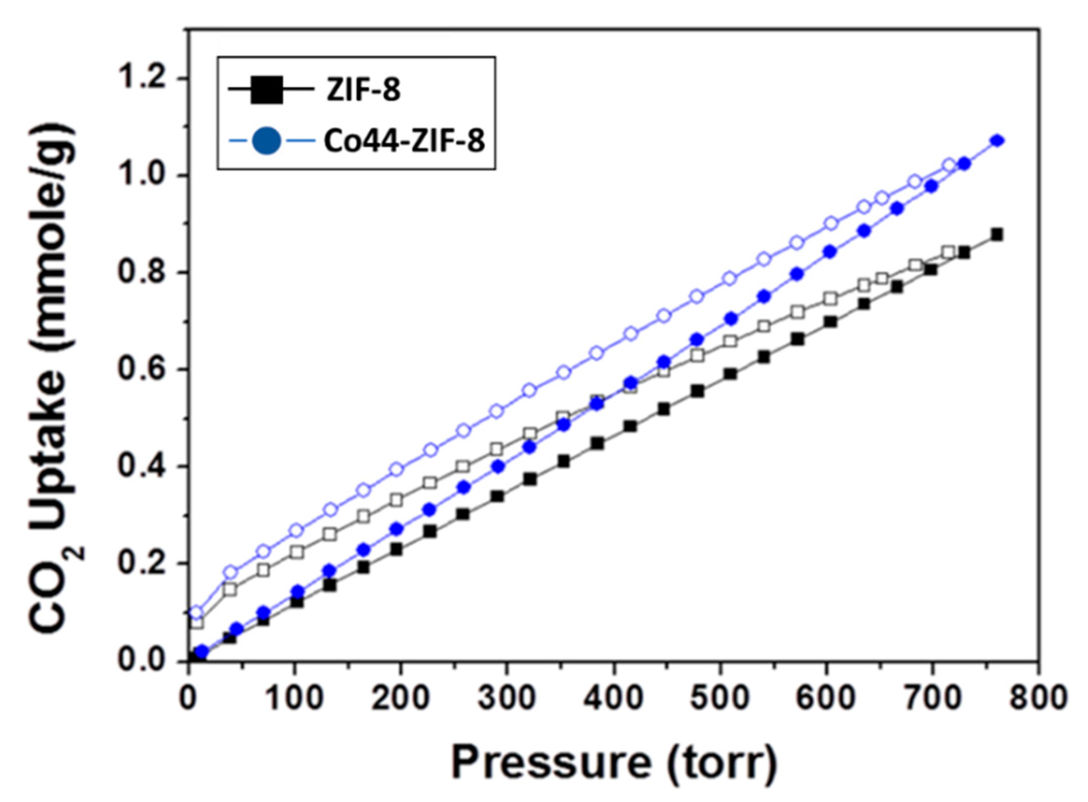 Materials 13 05009 g012