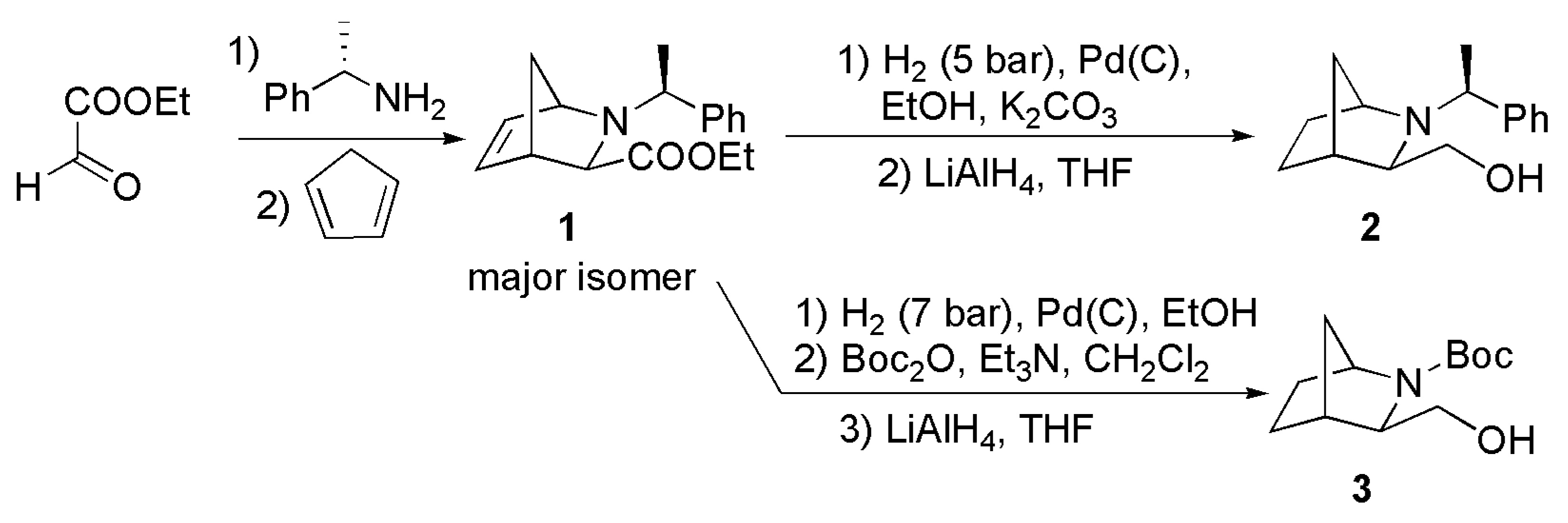 Materials 13 05010 sch001