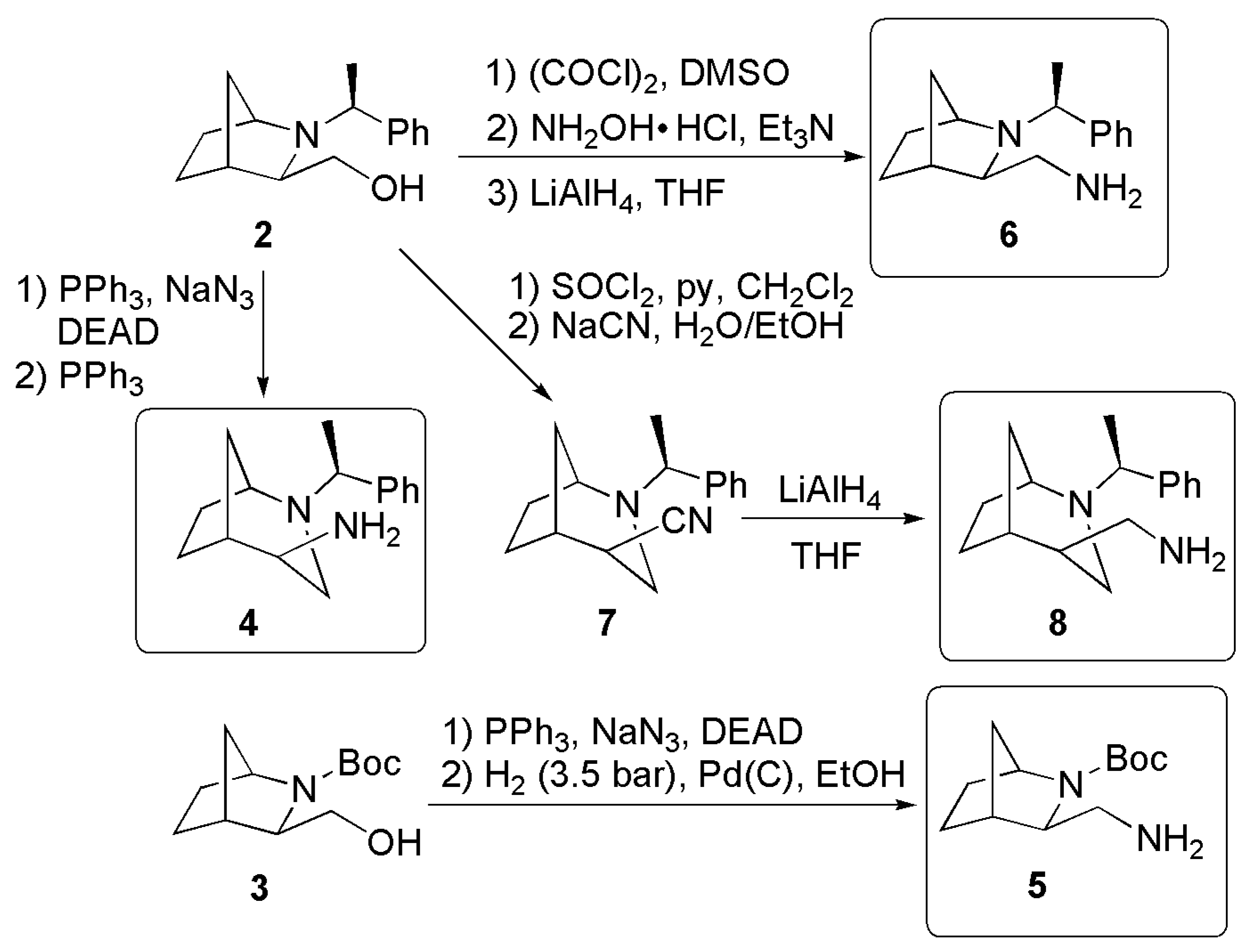 Materials 13 05010 sch002