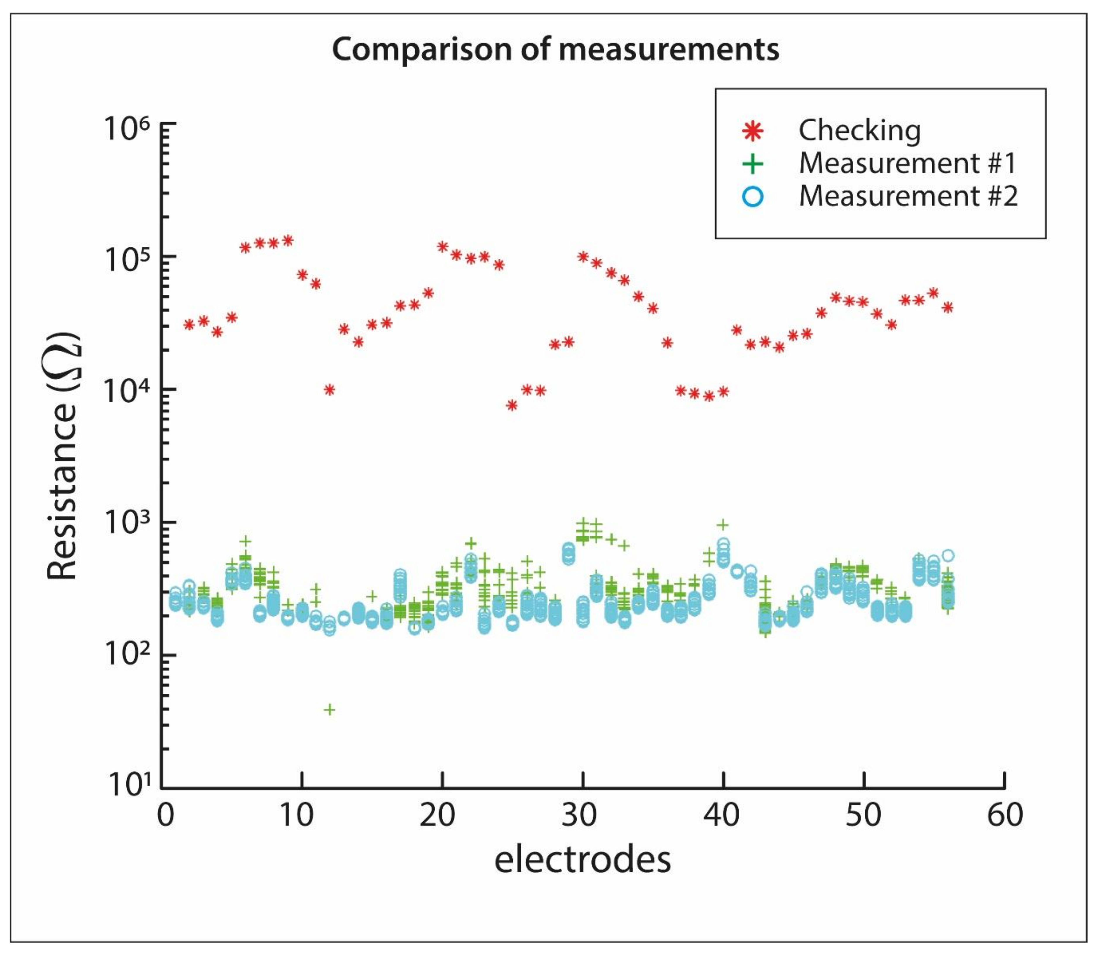 Materials 13 05012 g005