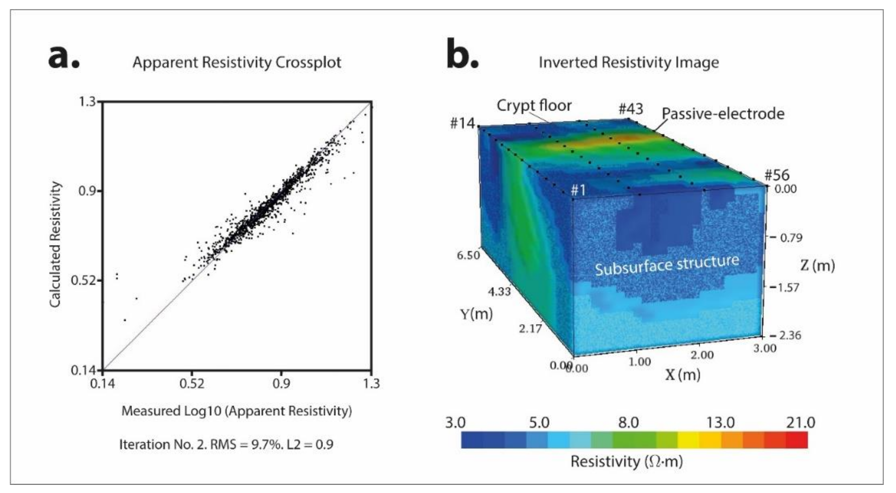 Materials 13 05012 g006