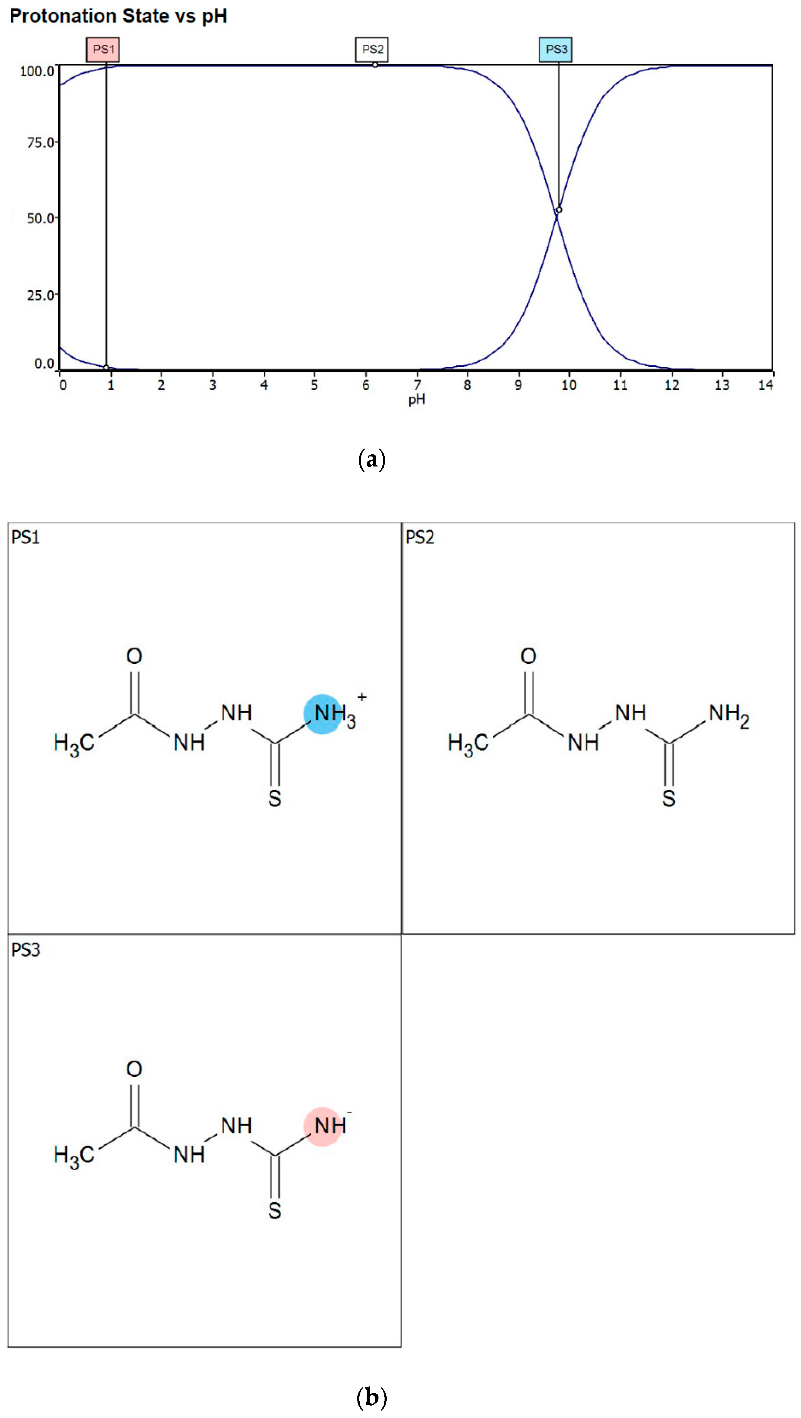 Materials 13 05013 g003