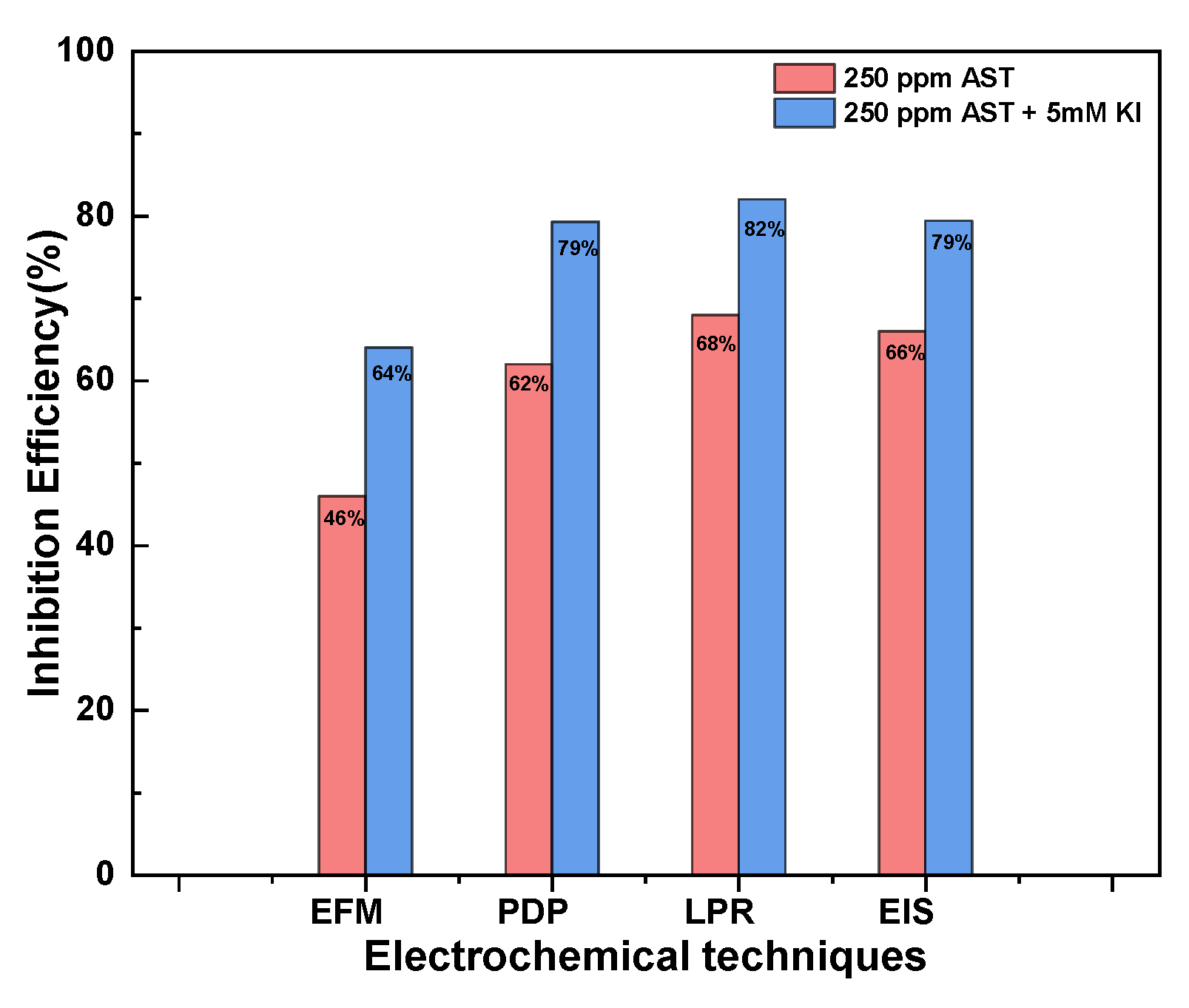 Materials 13 05013 g008