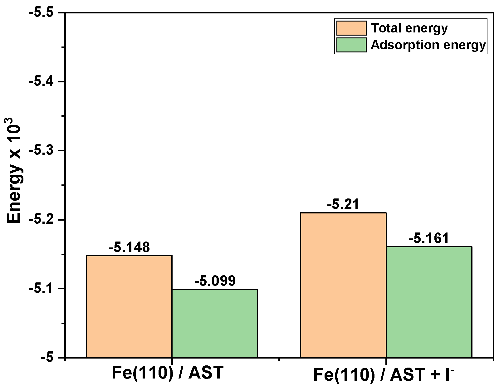 Materials 13 05013 g011