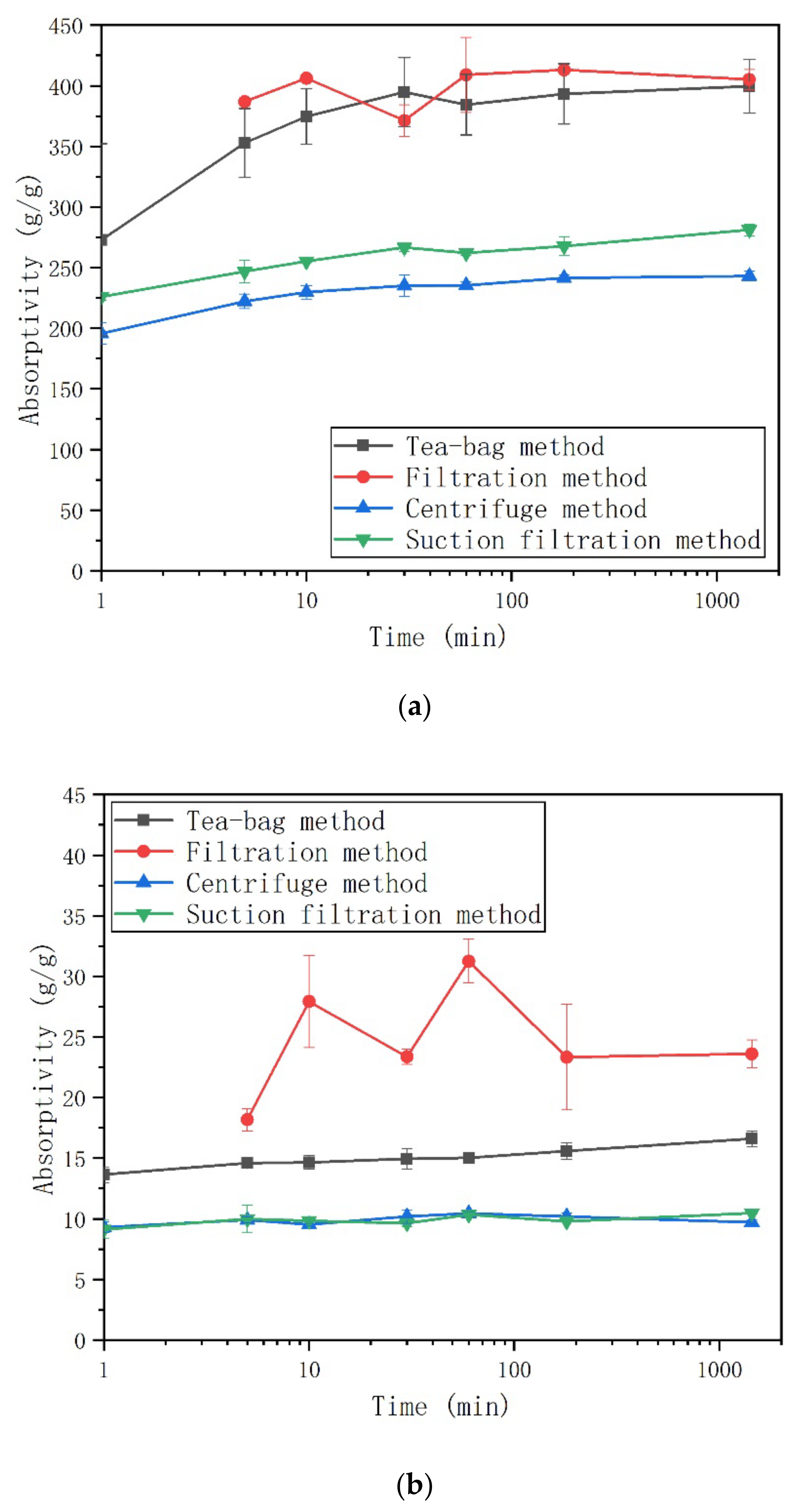 Materials 13 05015 g003