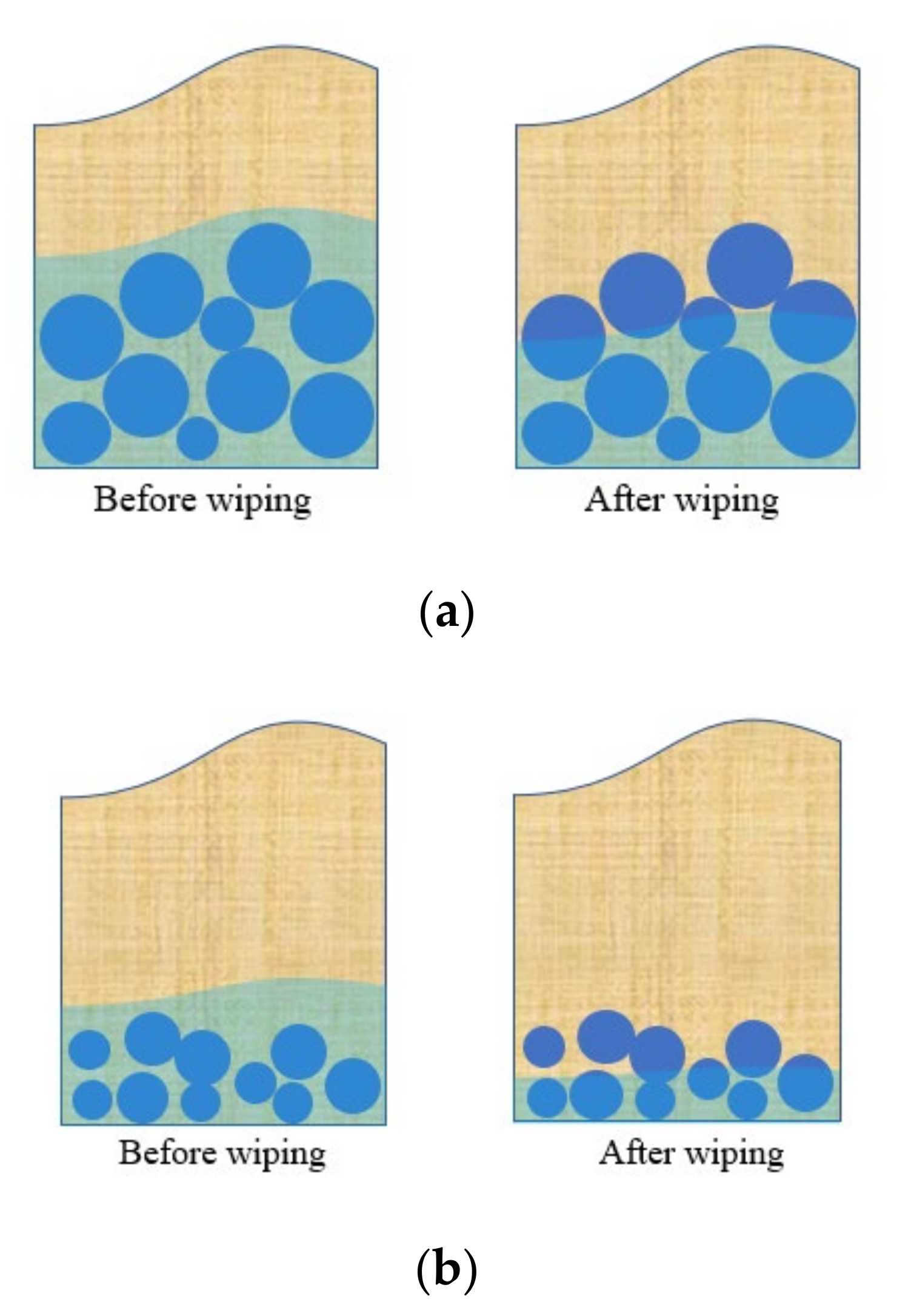 Materials 13 05015 g004