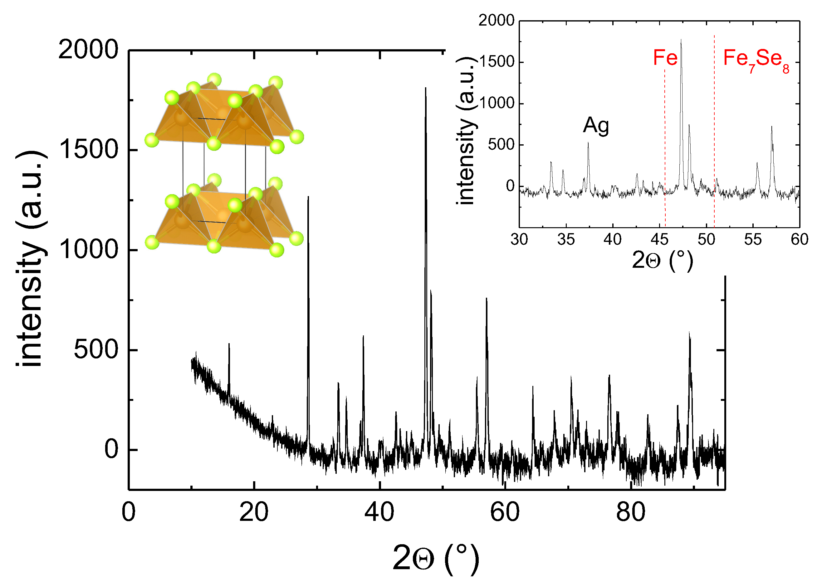 Materials 13 05018 g003