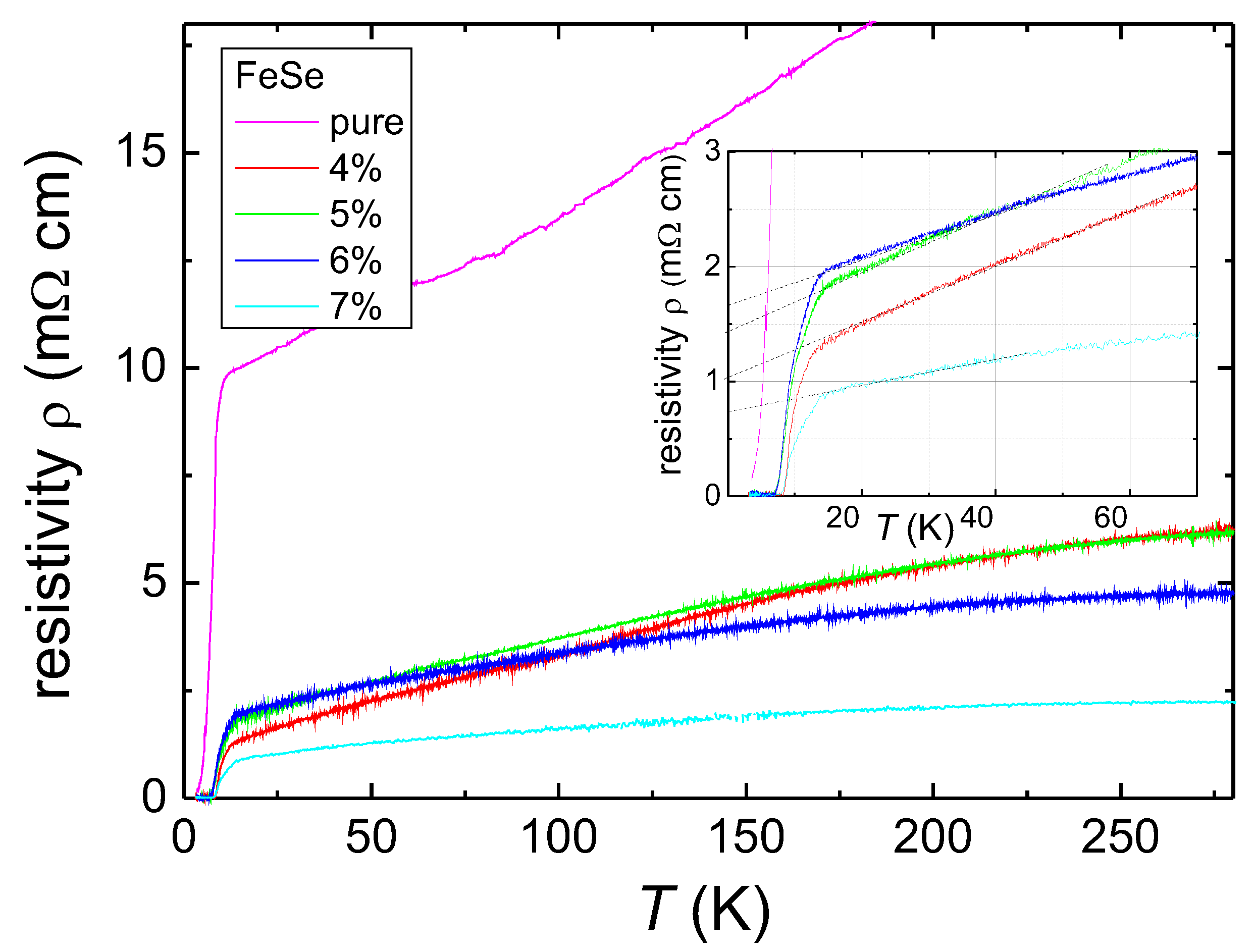 Materials 13 05018 g004