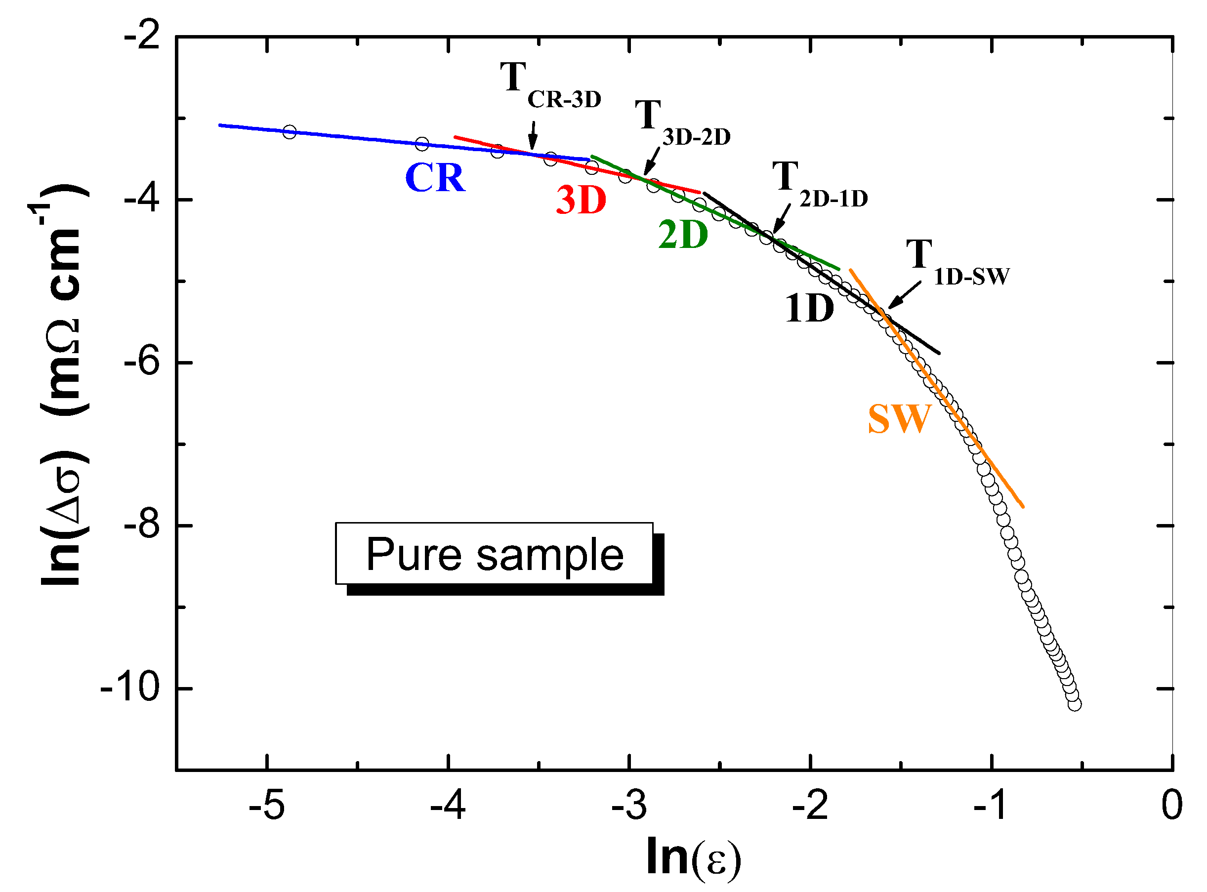 Materials 13 05018 g006