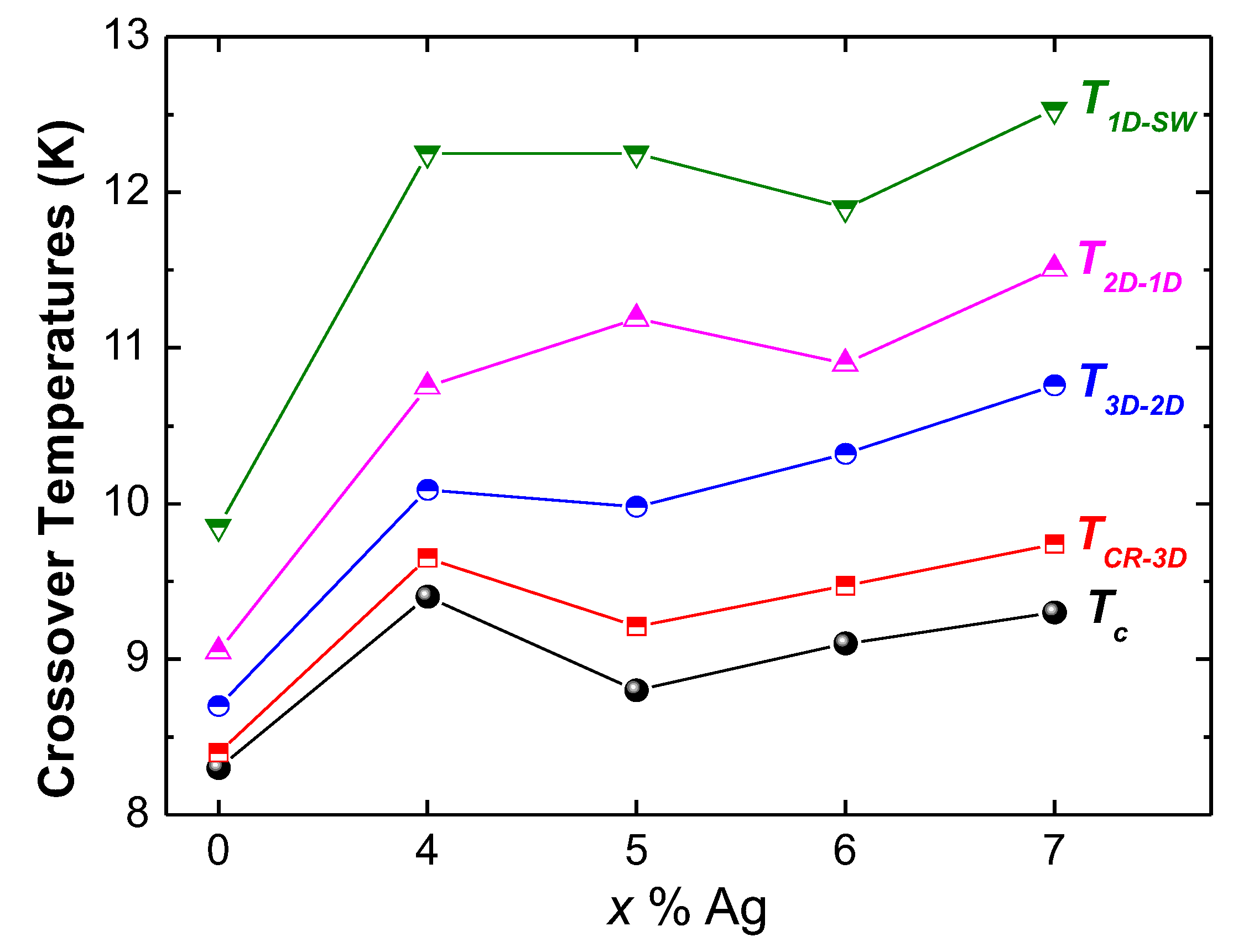 Materials 13 05018 g008
